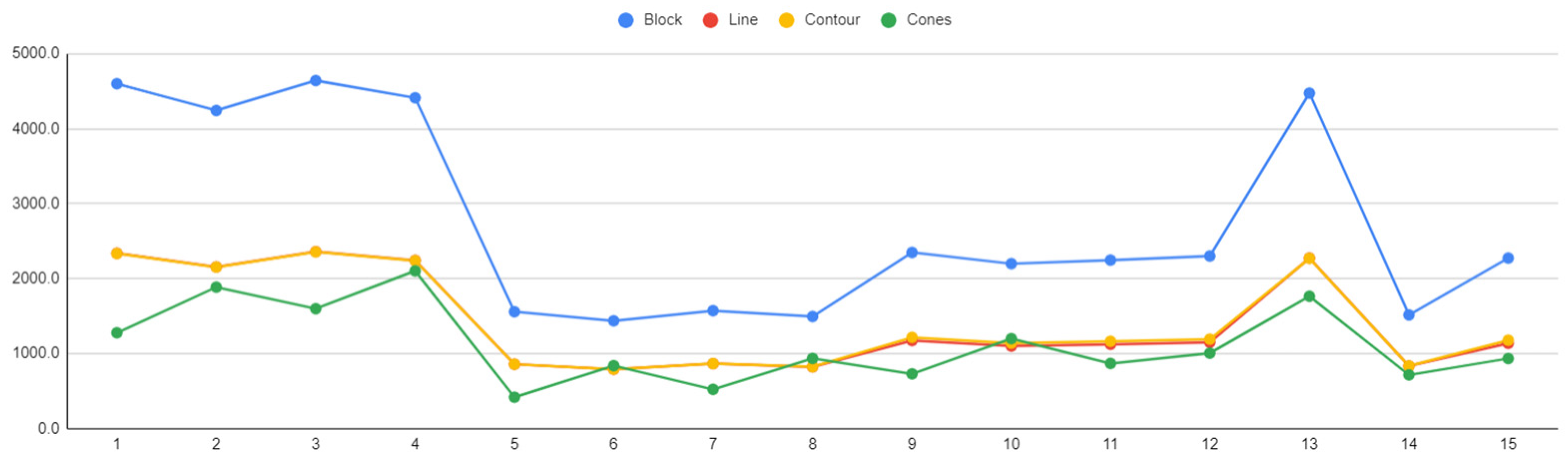 Materials 16 07164 g029