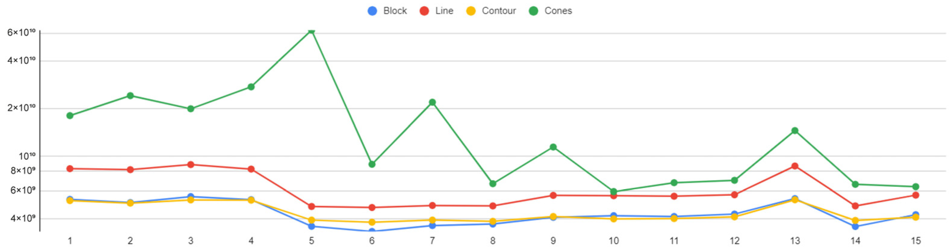 Materials 16 07164 g030