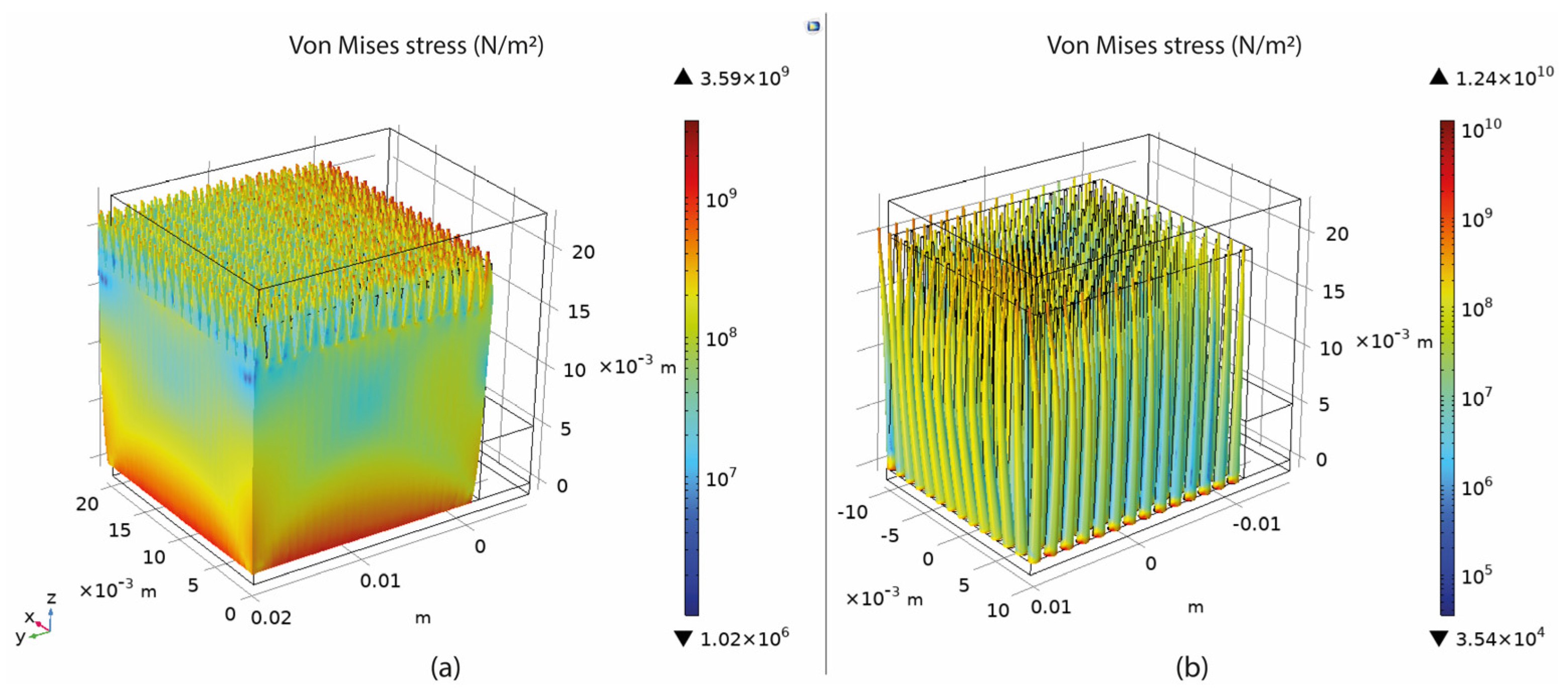 Materials 16 07164 g031