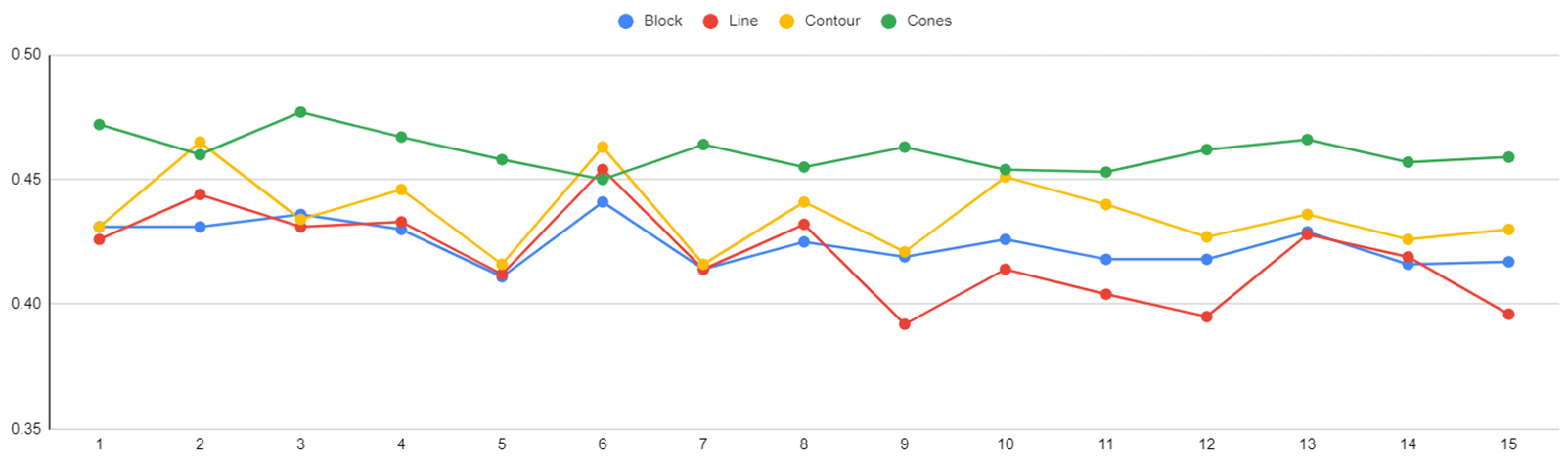 Materials 16 07164 g034