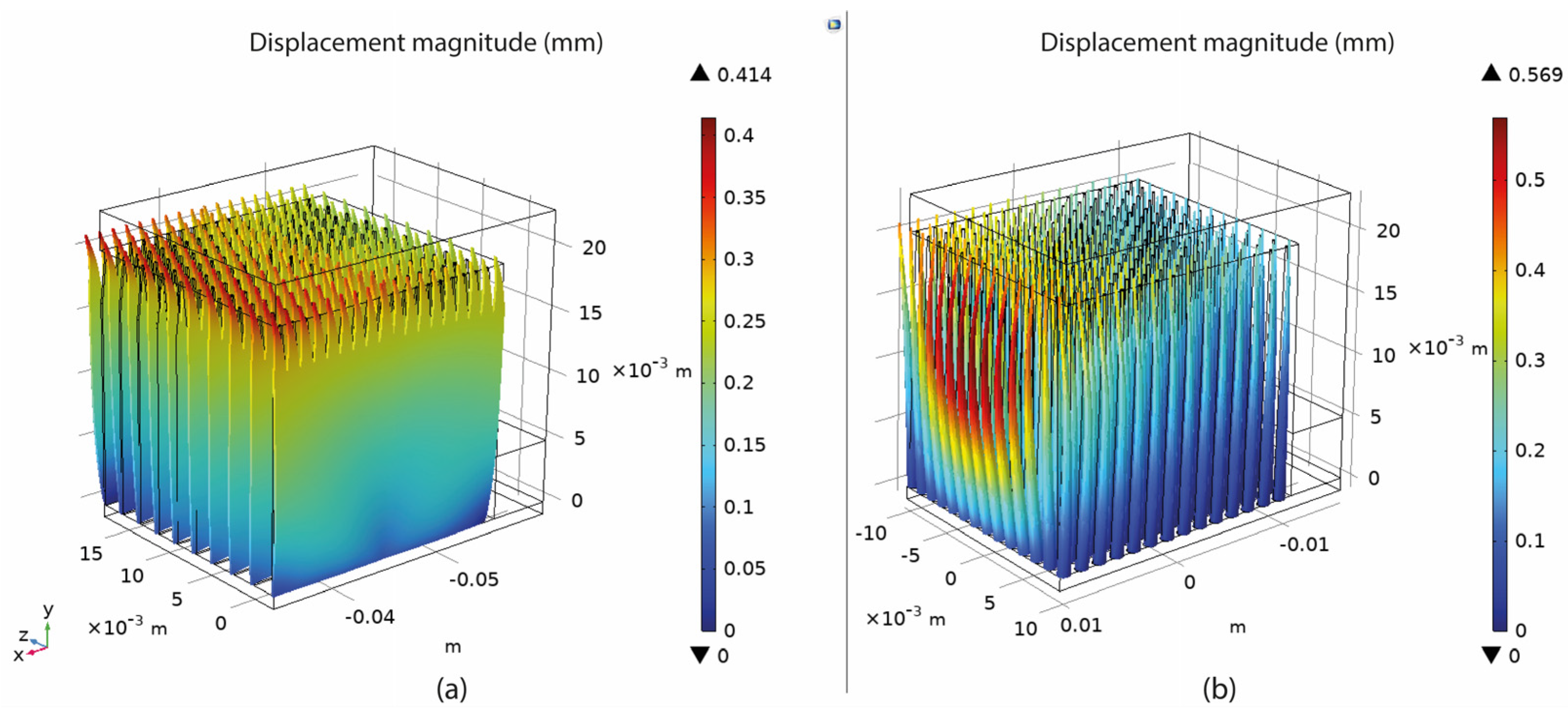 Materials 16 07164 g035