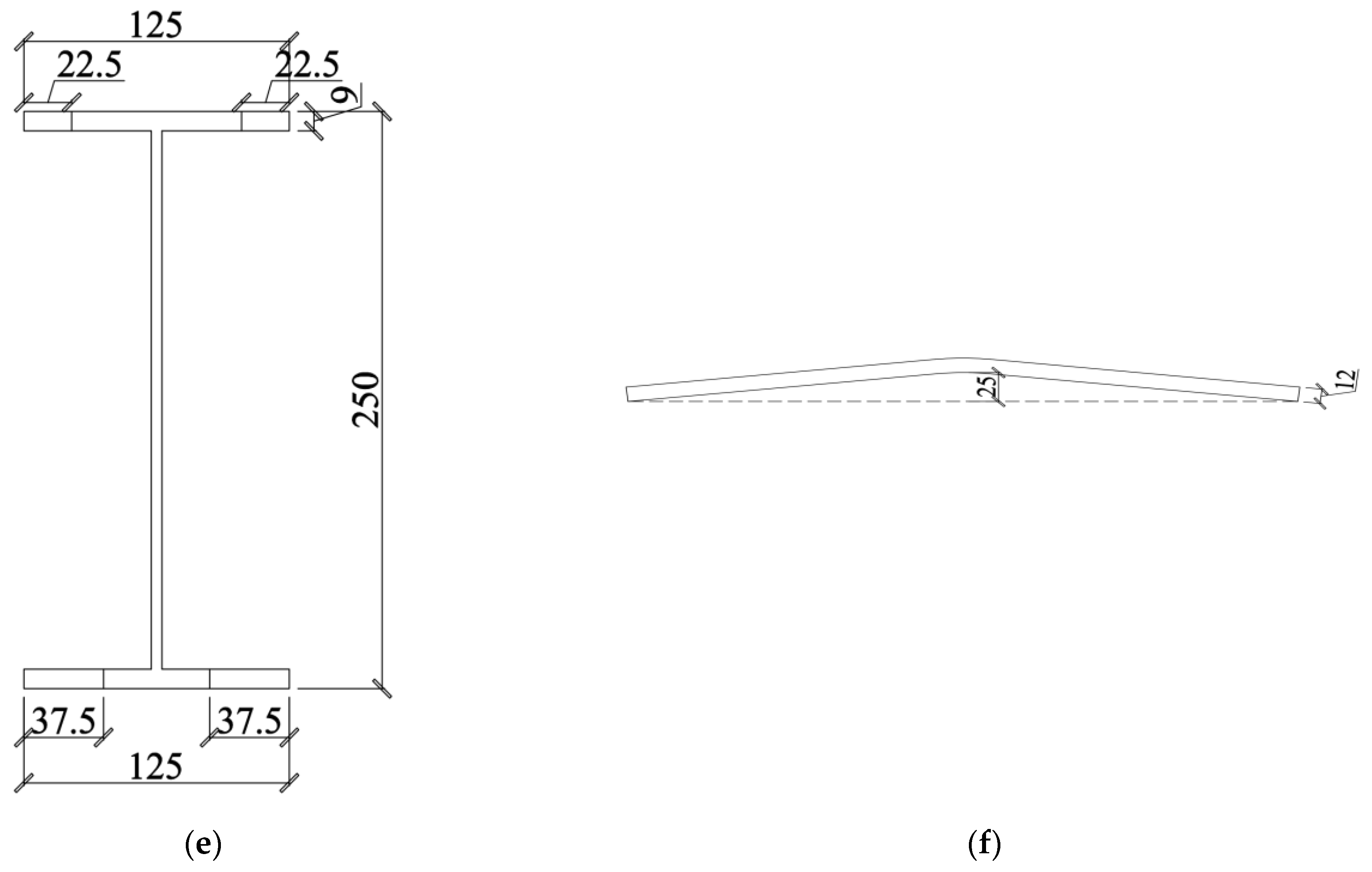 Materials 16 07165 g002b