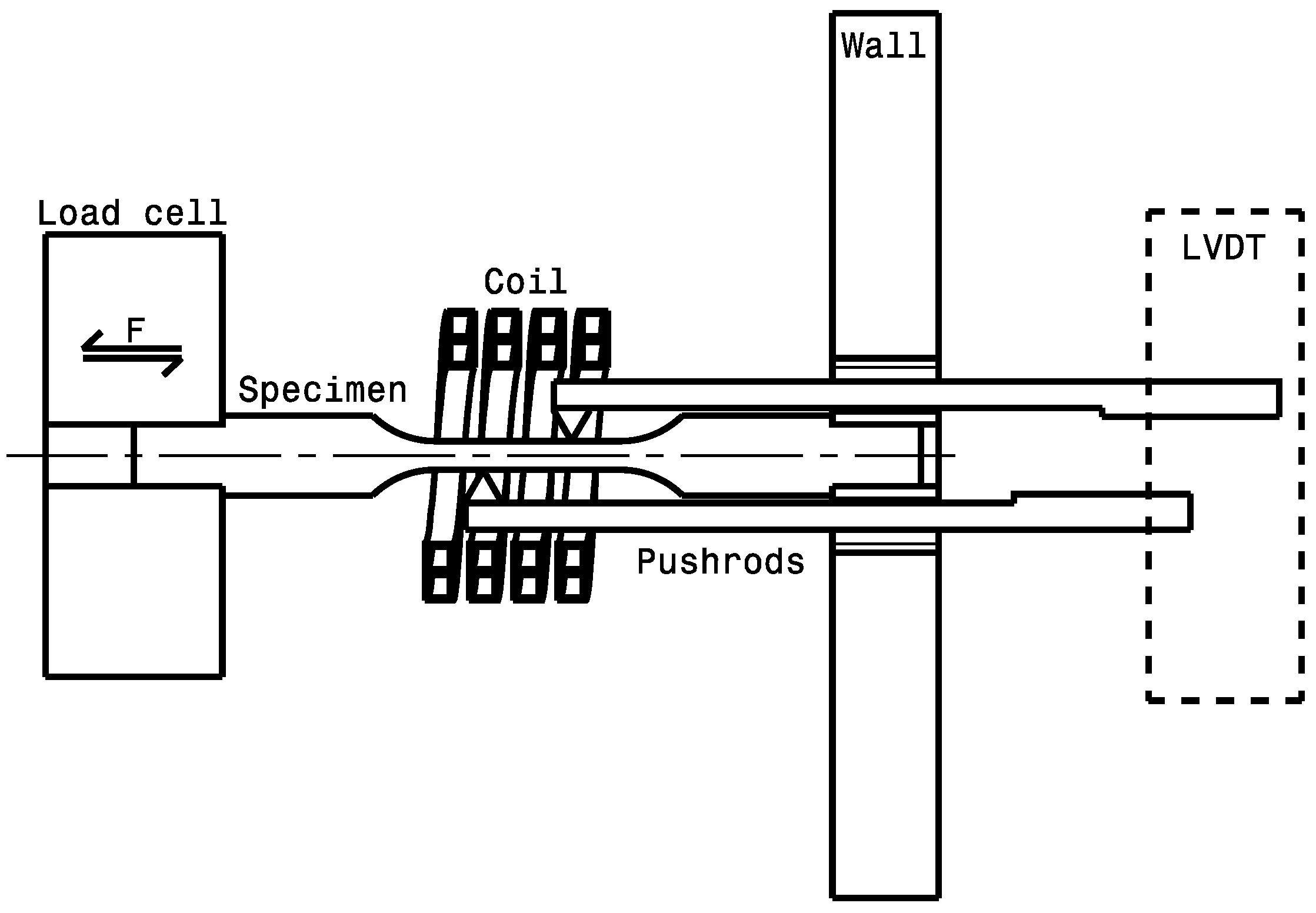 Materials 16 07166 g003