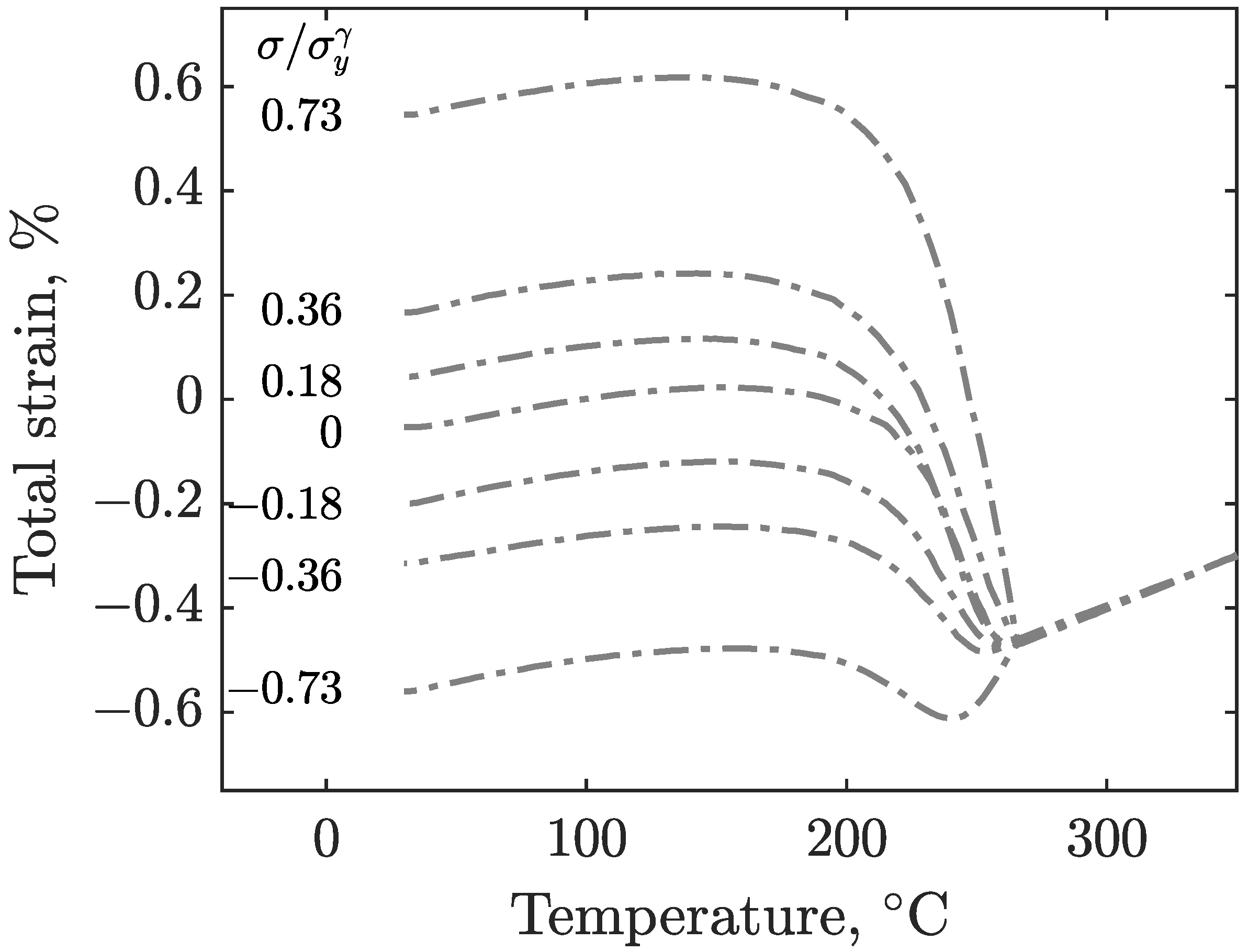 Materials 16 07166 g005