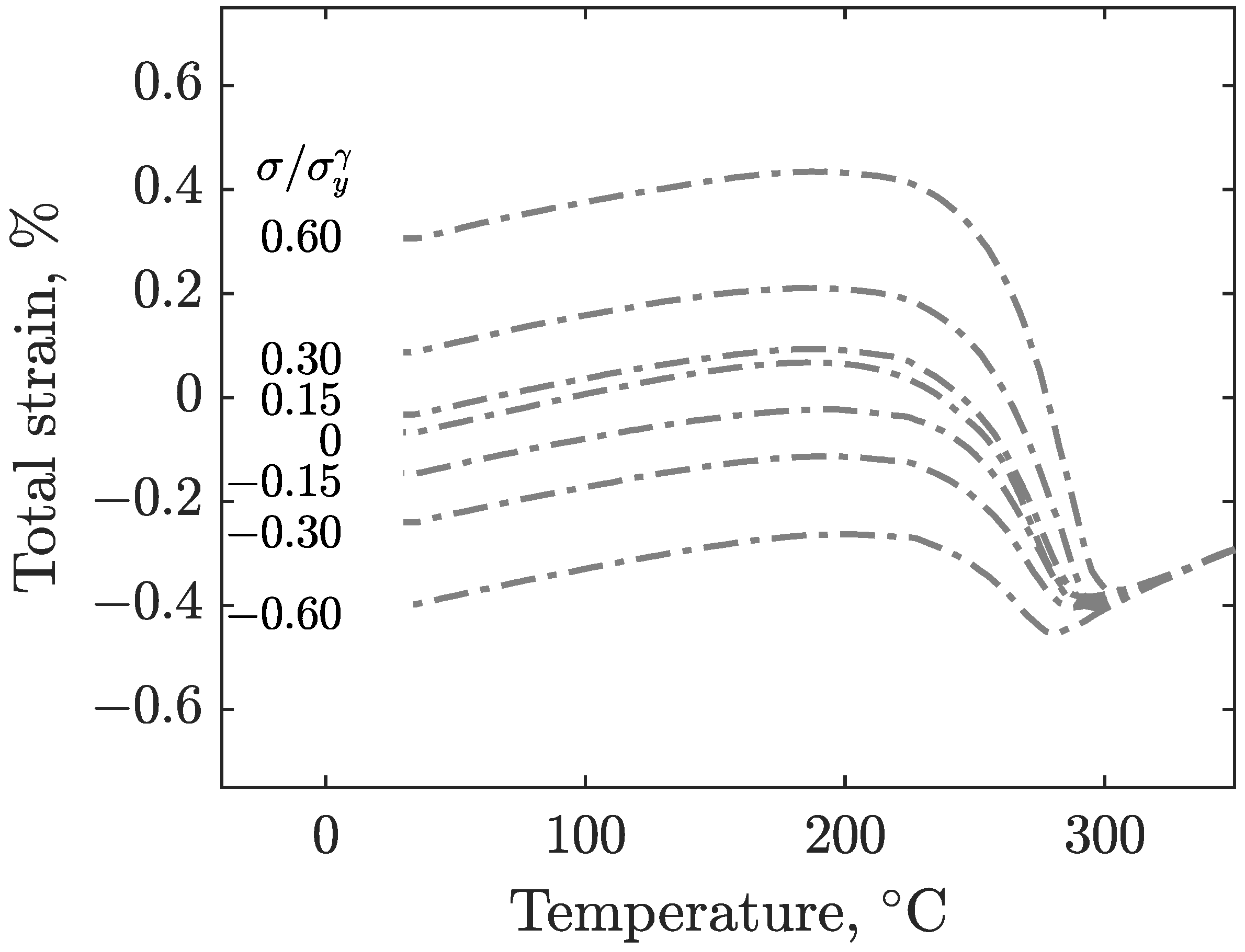 Materials 16 07166 g006