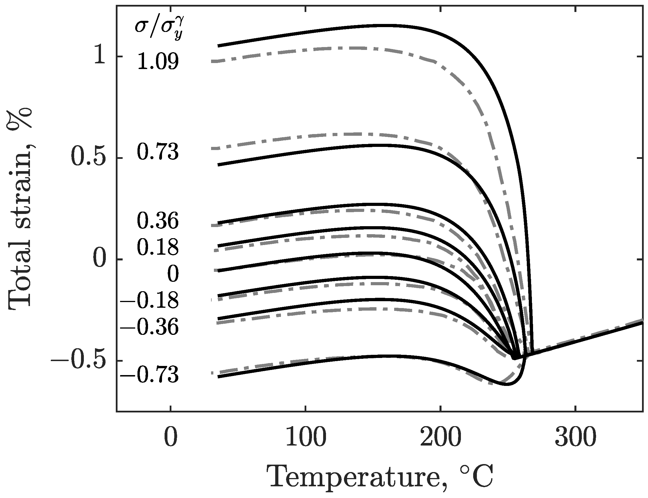 Materials 16 07166 g009