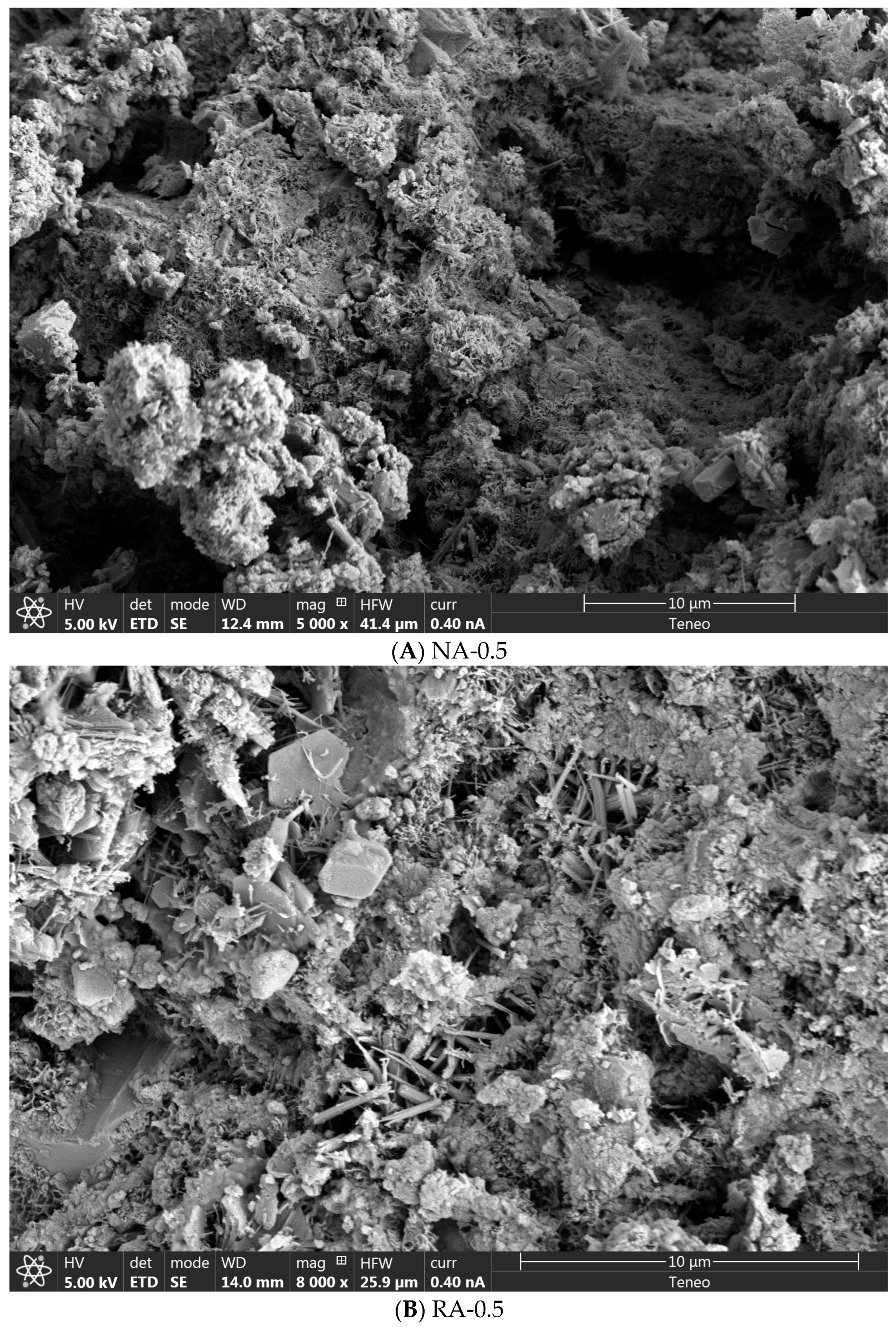 Materials 16 07167 g006a