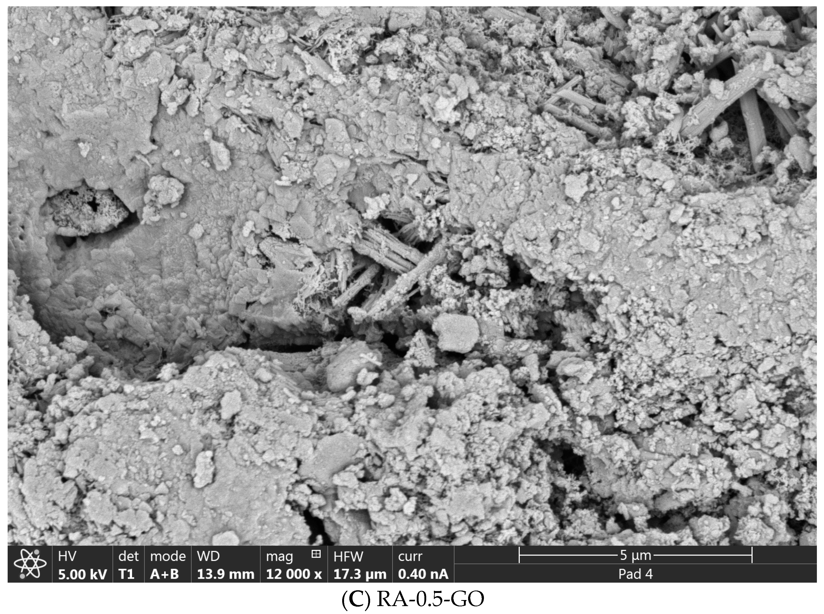 Materials 16 07167 g006b