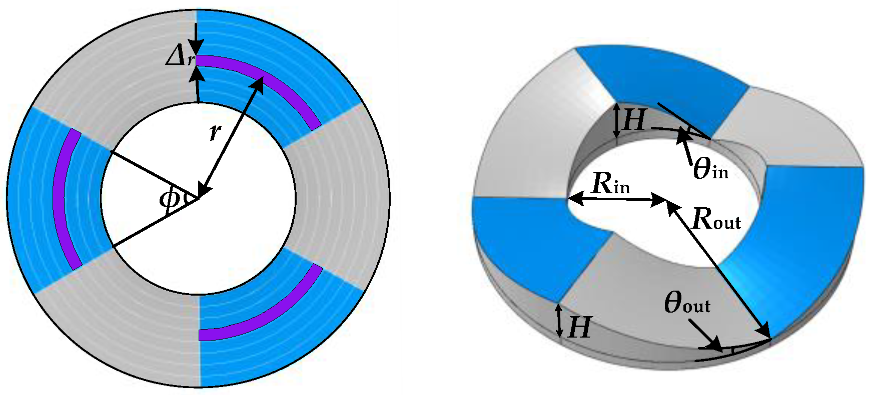 Materials 16 07168 g004