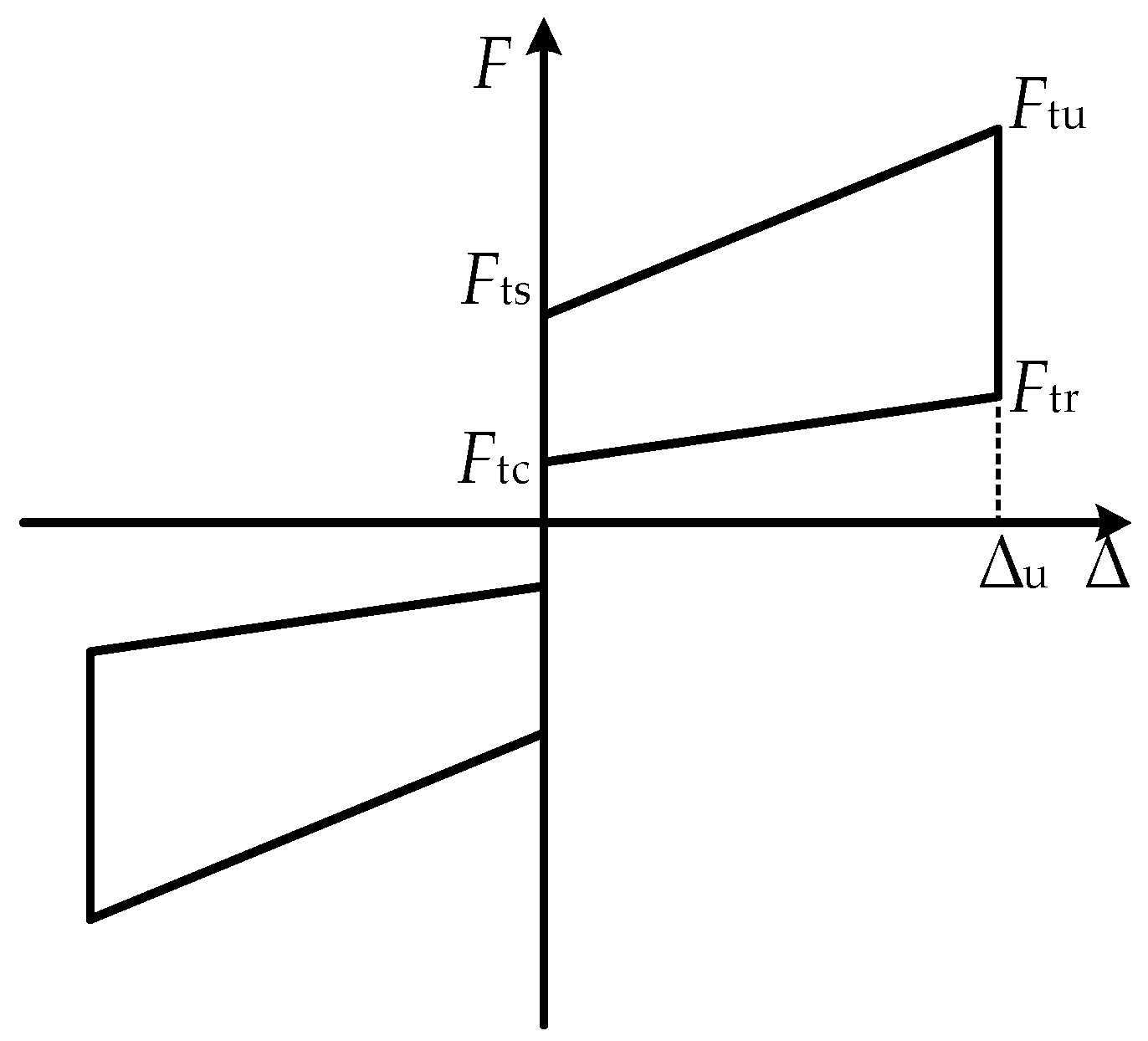 Materials 16 07168 g007