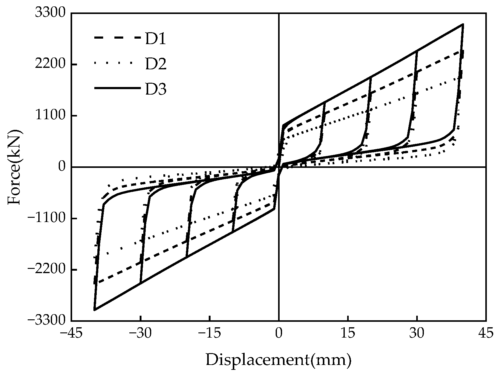 Materials 16 07168 g015