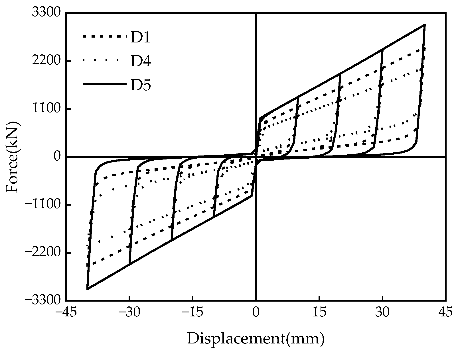 Materials 16 07168 g017