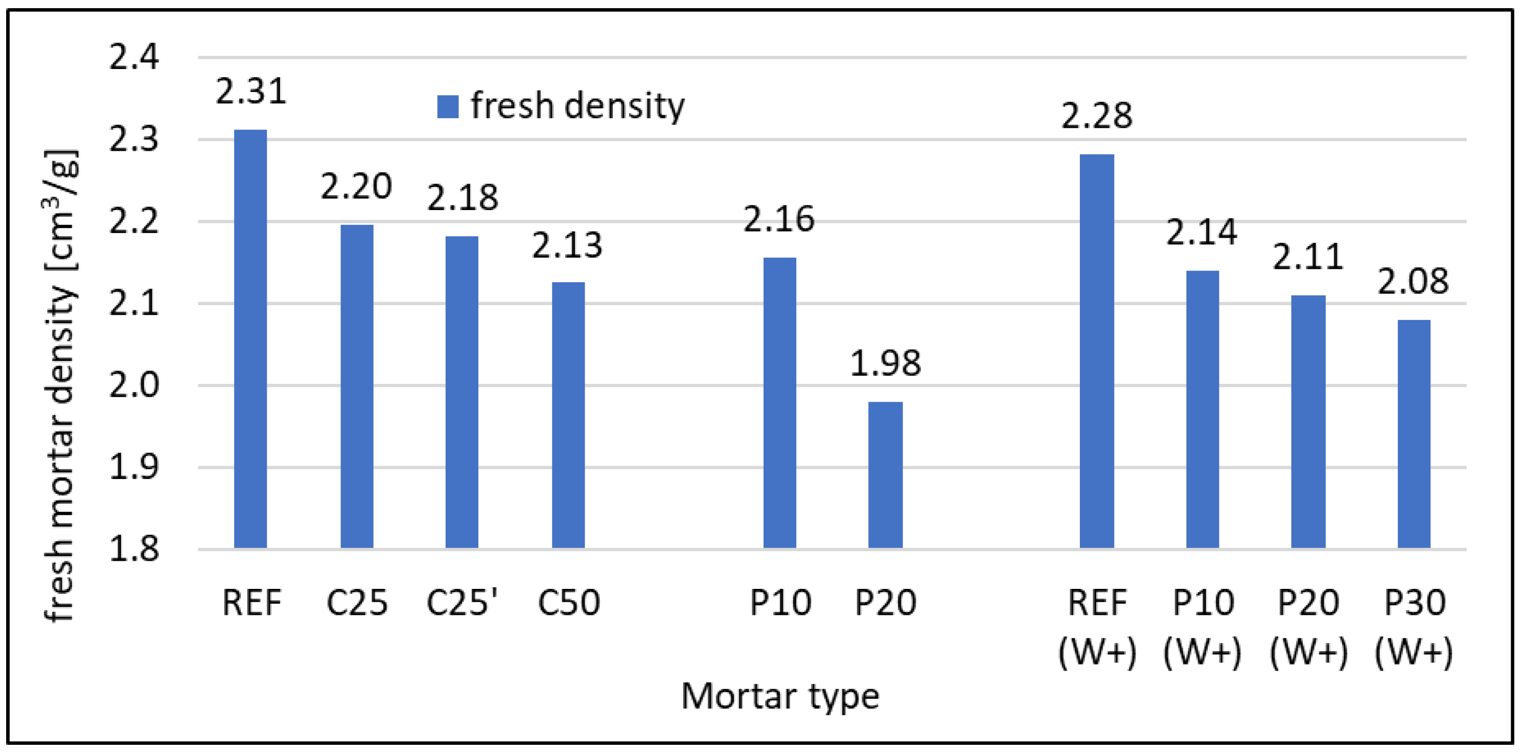 Materials 16 07169 g004
