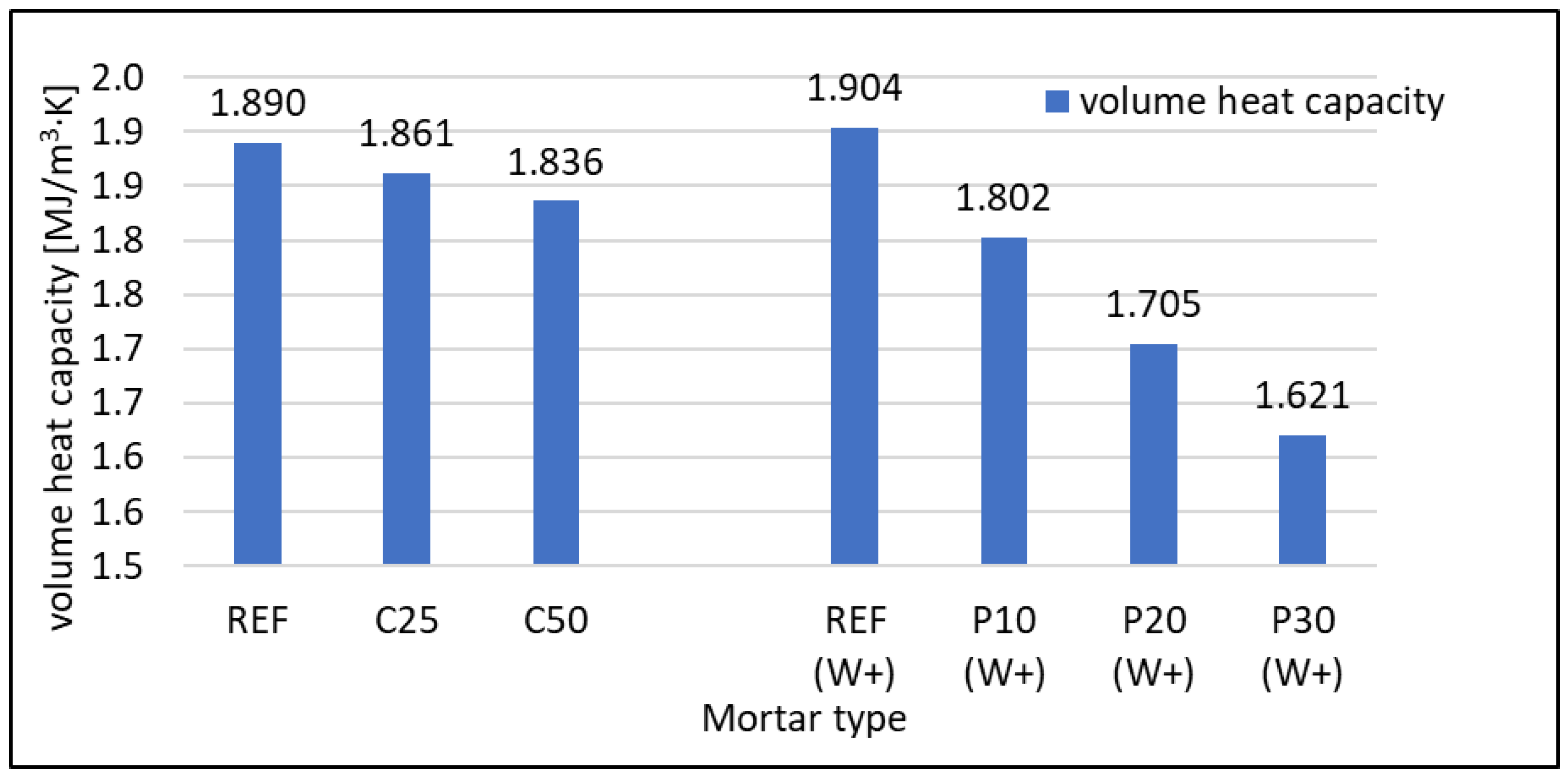 Materials 16 07169 g012