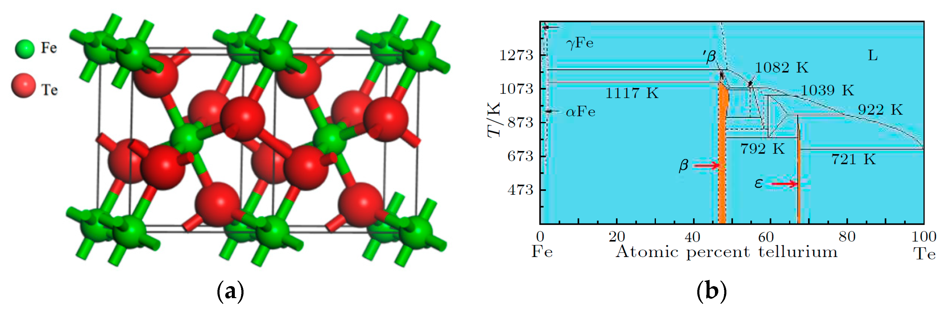 Materials 16 07170 g001 Materials 16 07170 g001