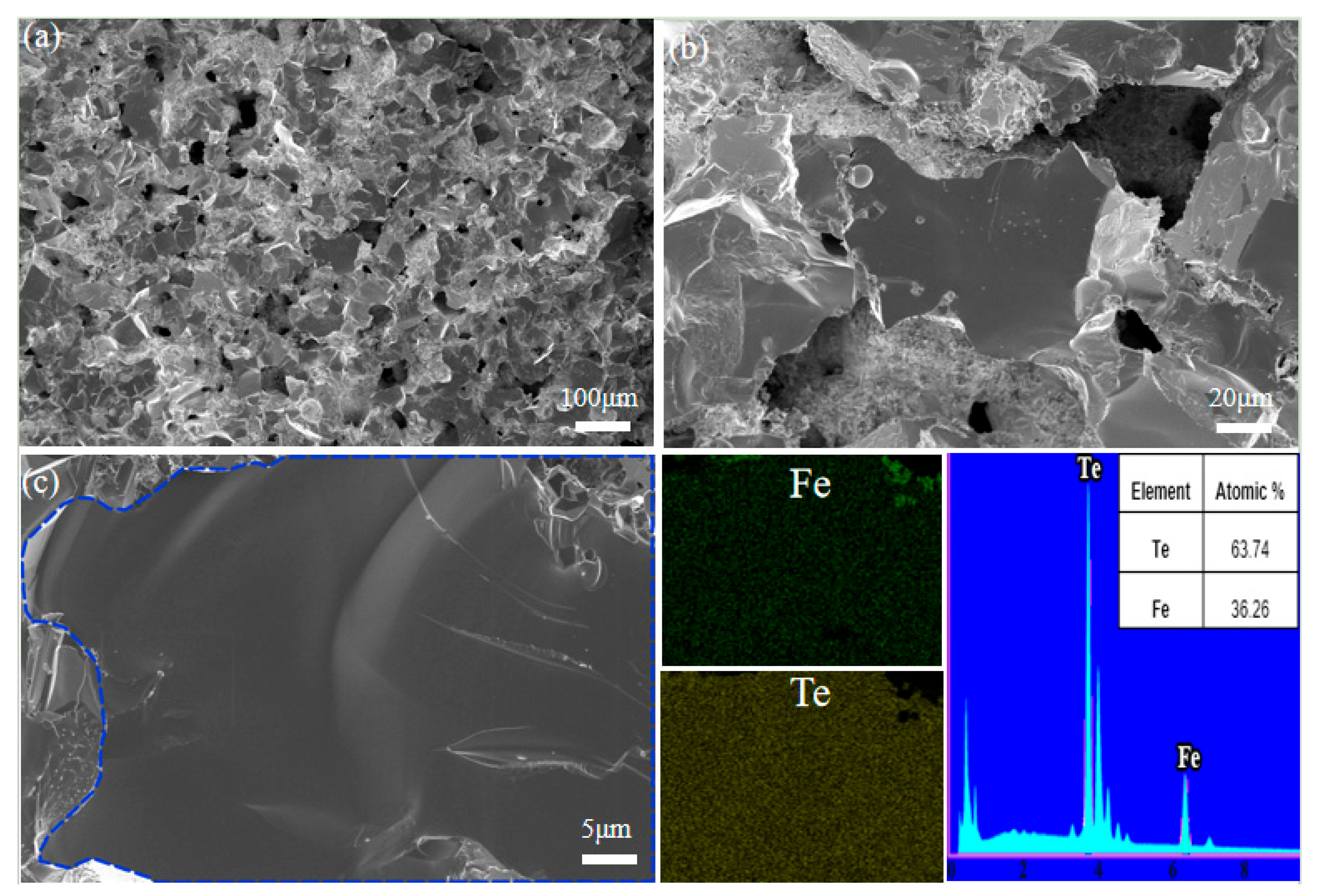Materials 16 07170 g003 Materials 16 07170 g003