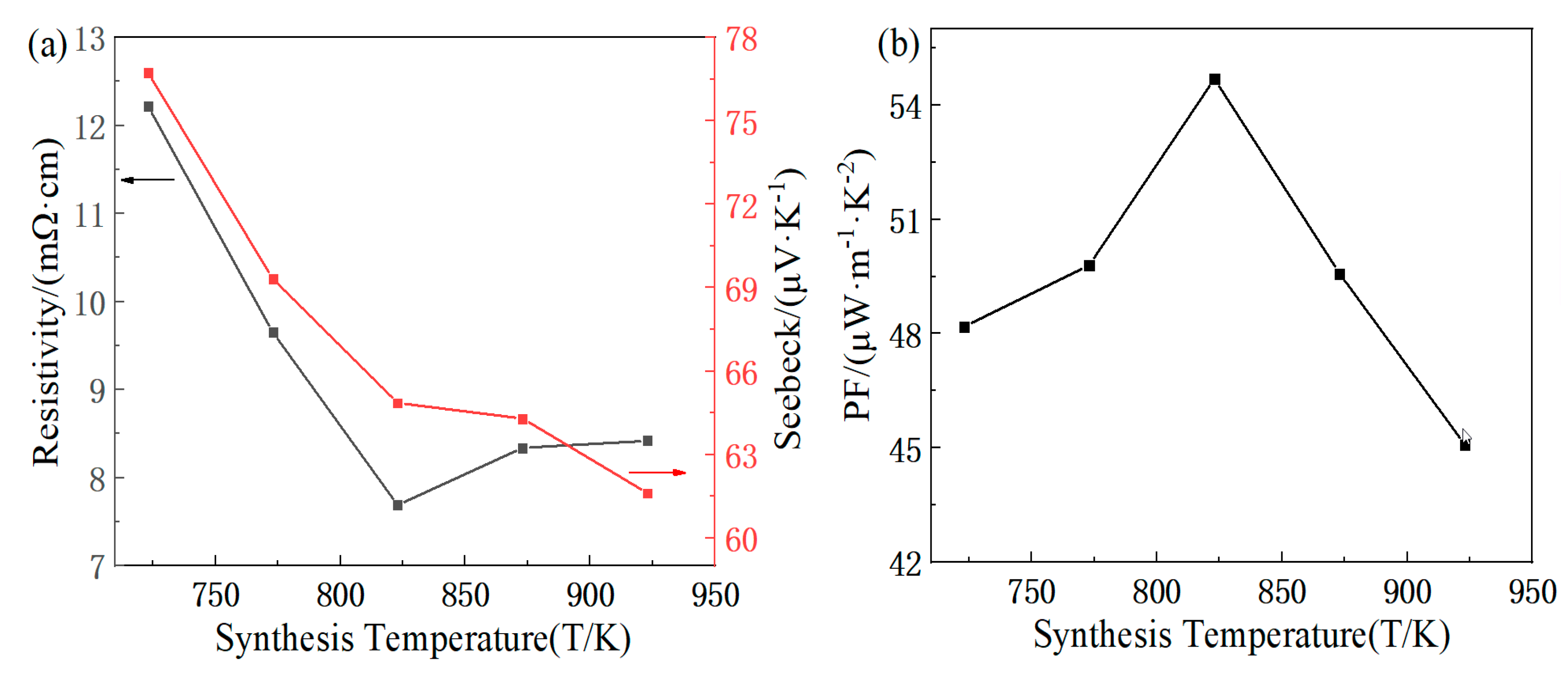Materials 16 07170 g004 Materials 16 07170 g004