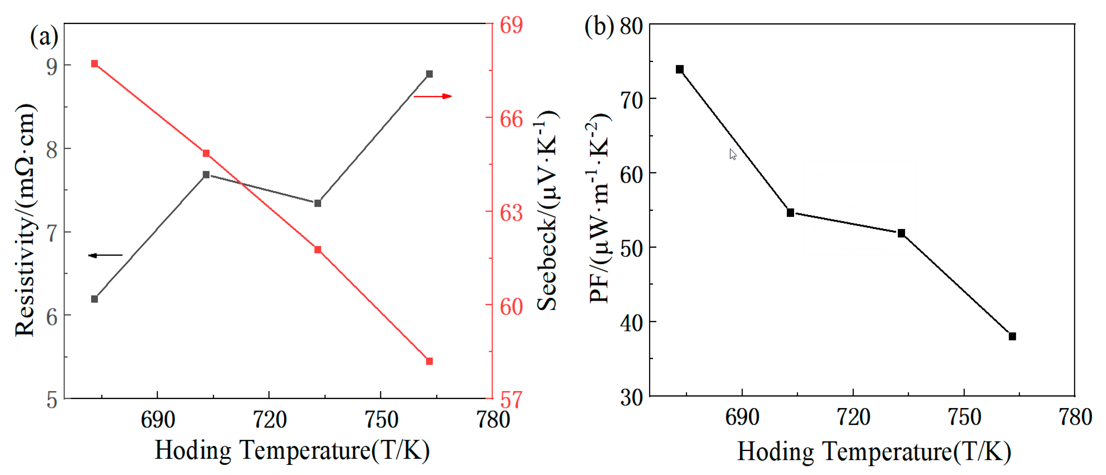 Materials 16 07170 g005 Materials 16 07170 g005