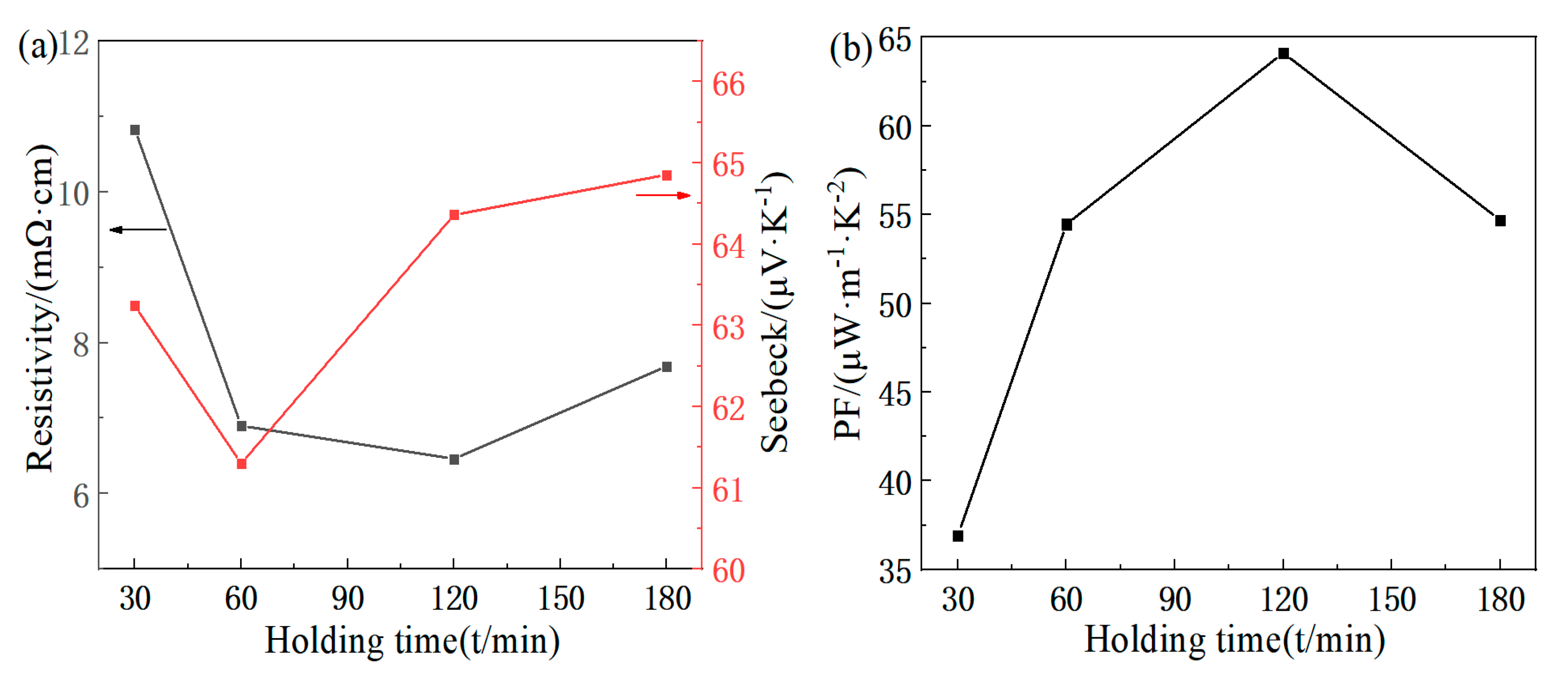 Materials 16 07170 g006 Materials 16 07170 g006
