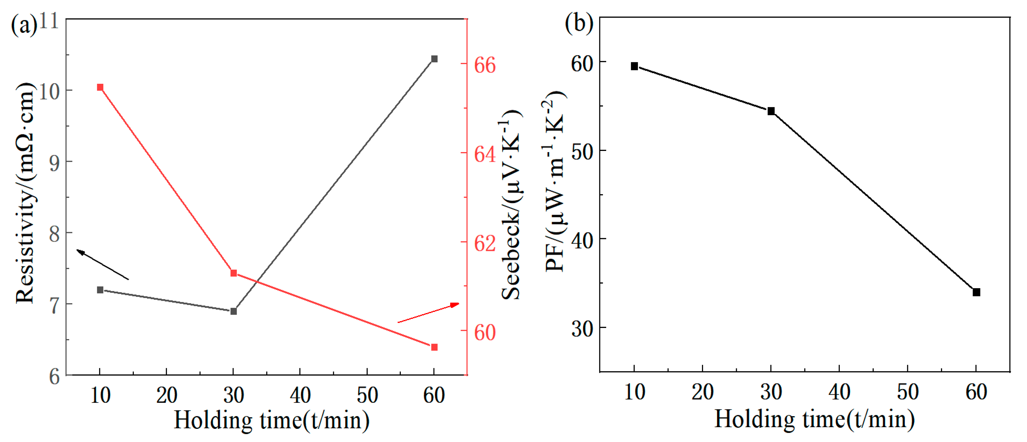 Materials 16 07170 g007 Materials 16 07170 g007