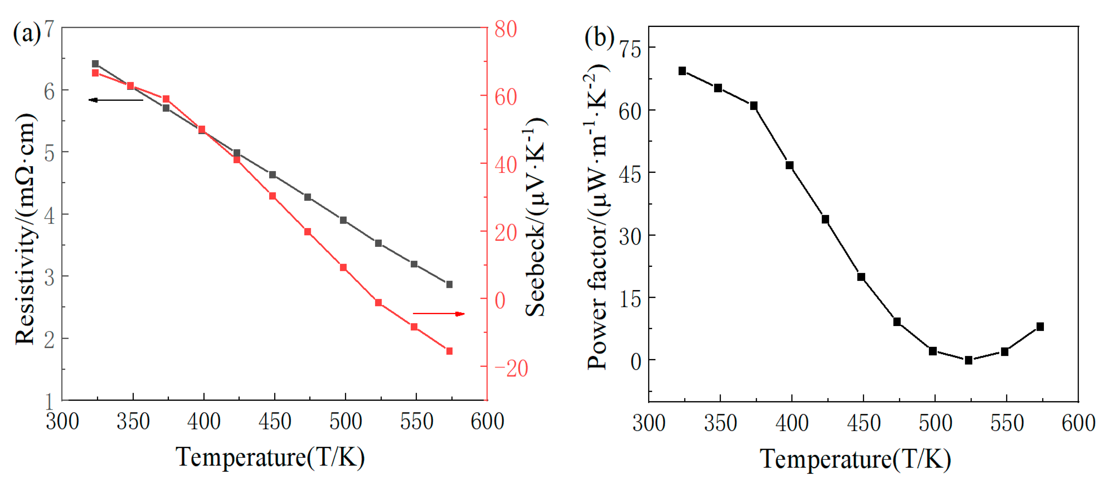 Materials 16 07170 g008 Materials 16 07170 g008