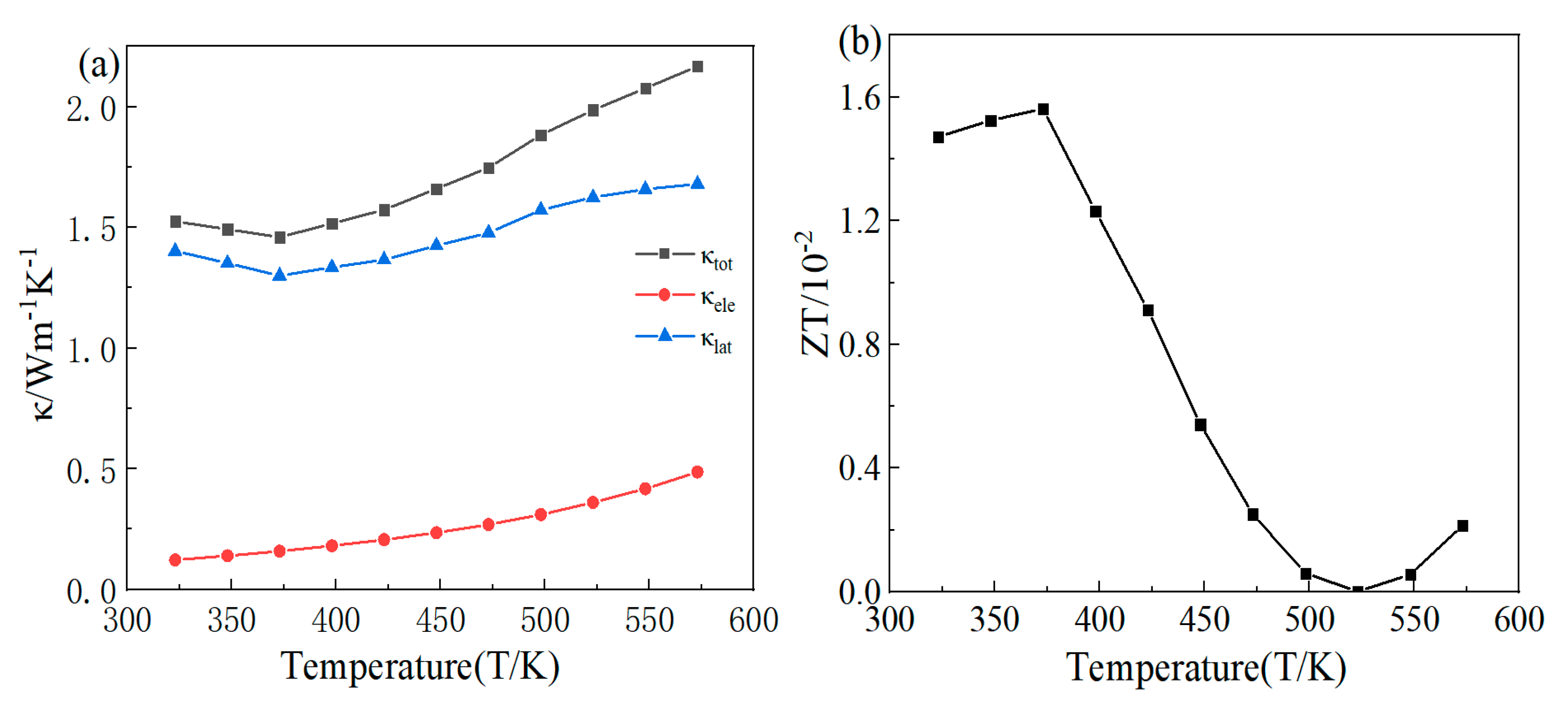 Materials 16 07170 g009 Materials 16 07170 g009