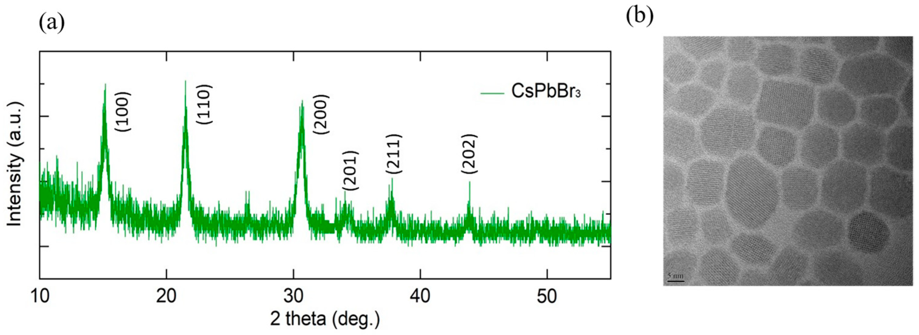 Materials 16 07171 g001
