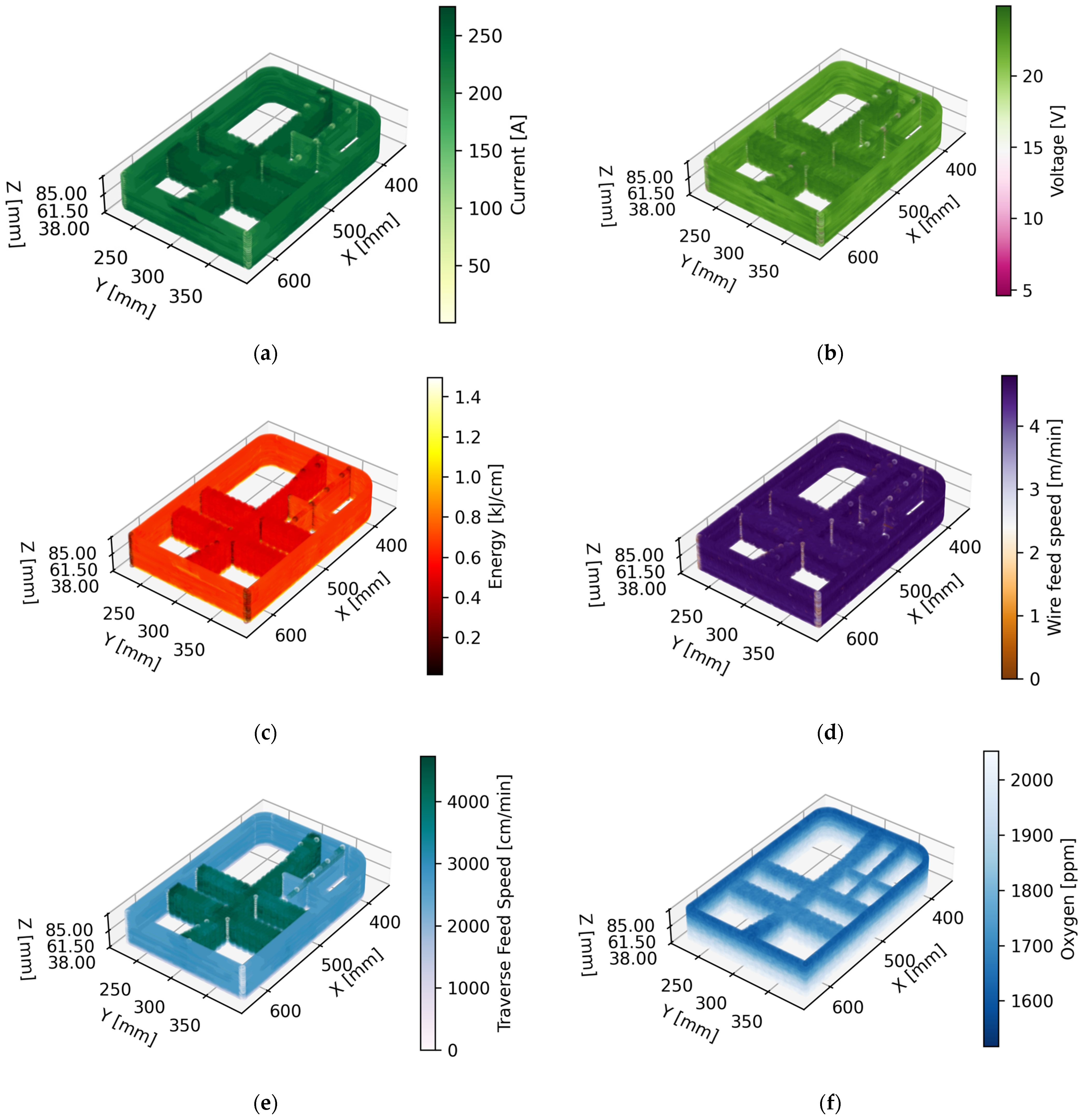 Materials 16 07177 g007