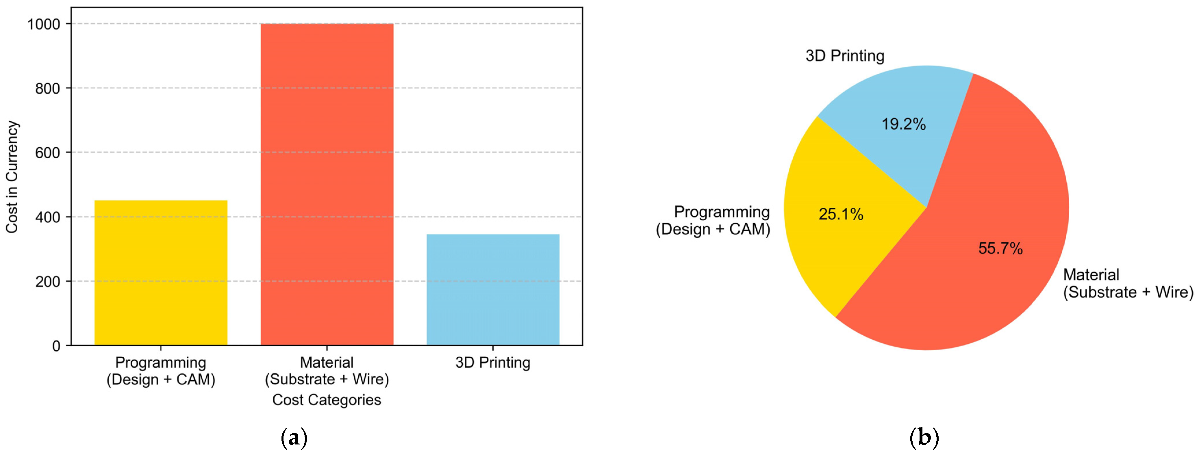 Materials 16 07177 g009