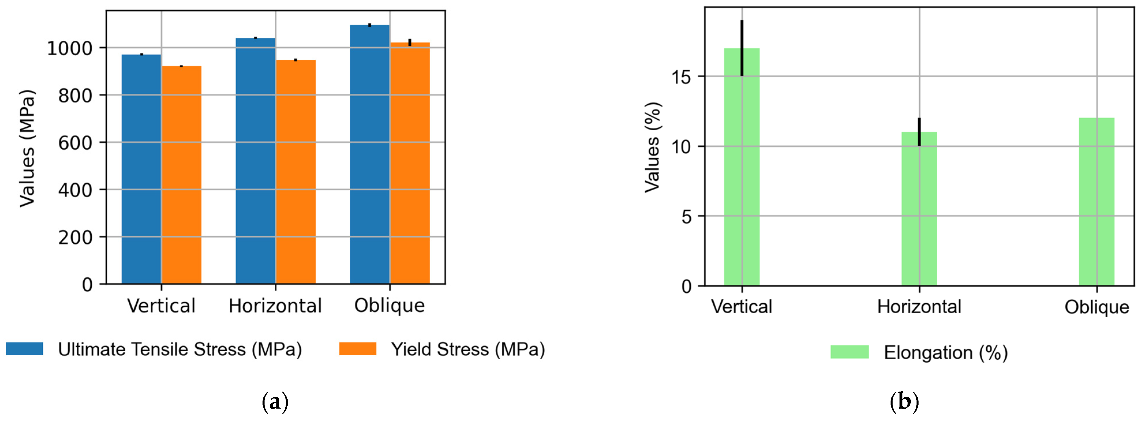 Materials 16 07177 g010