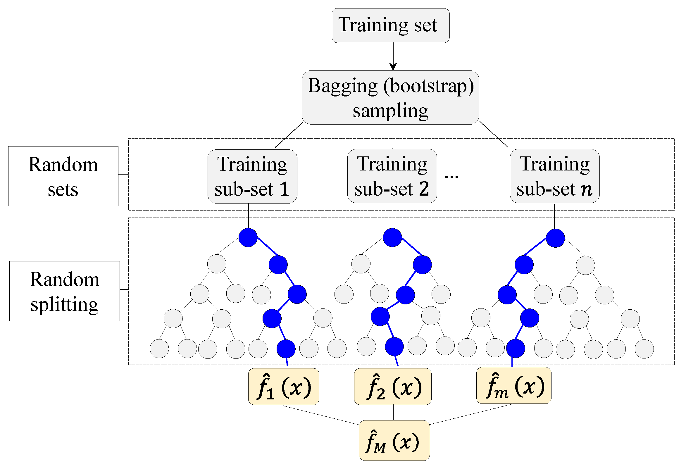 Materials 16 07178 g001