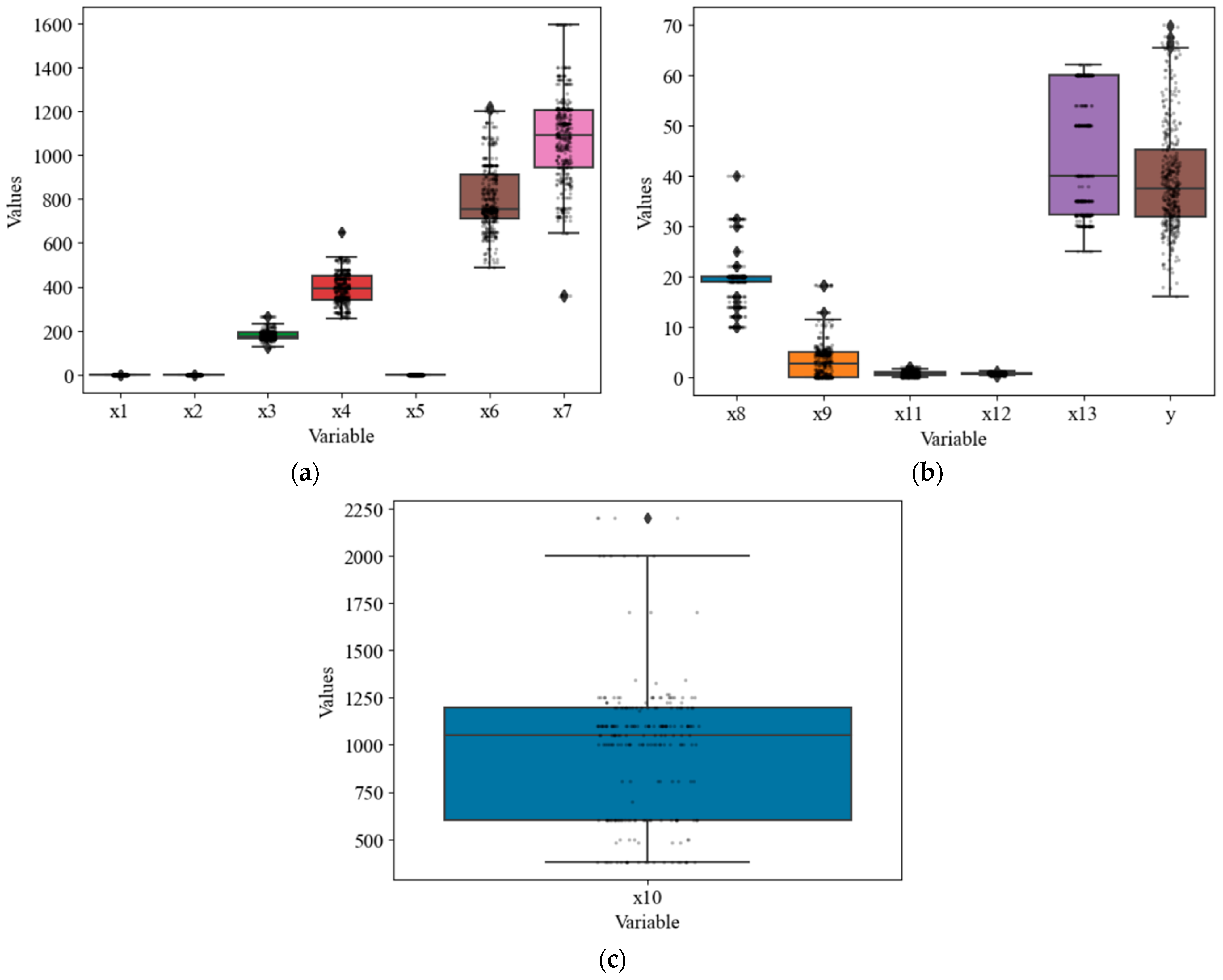 Materials 16 07178 g002