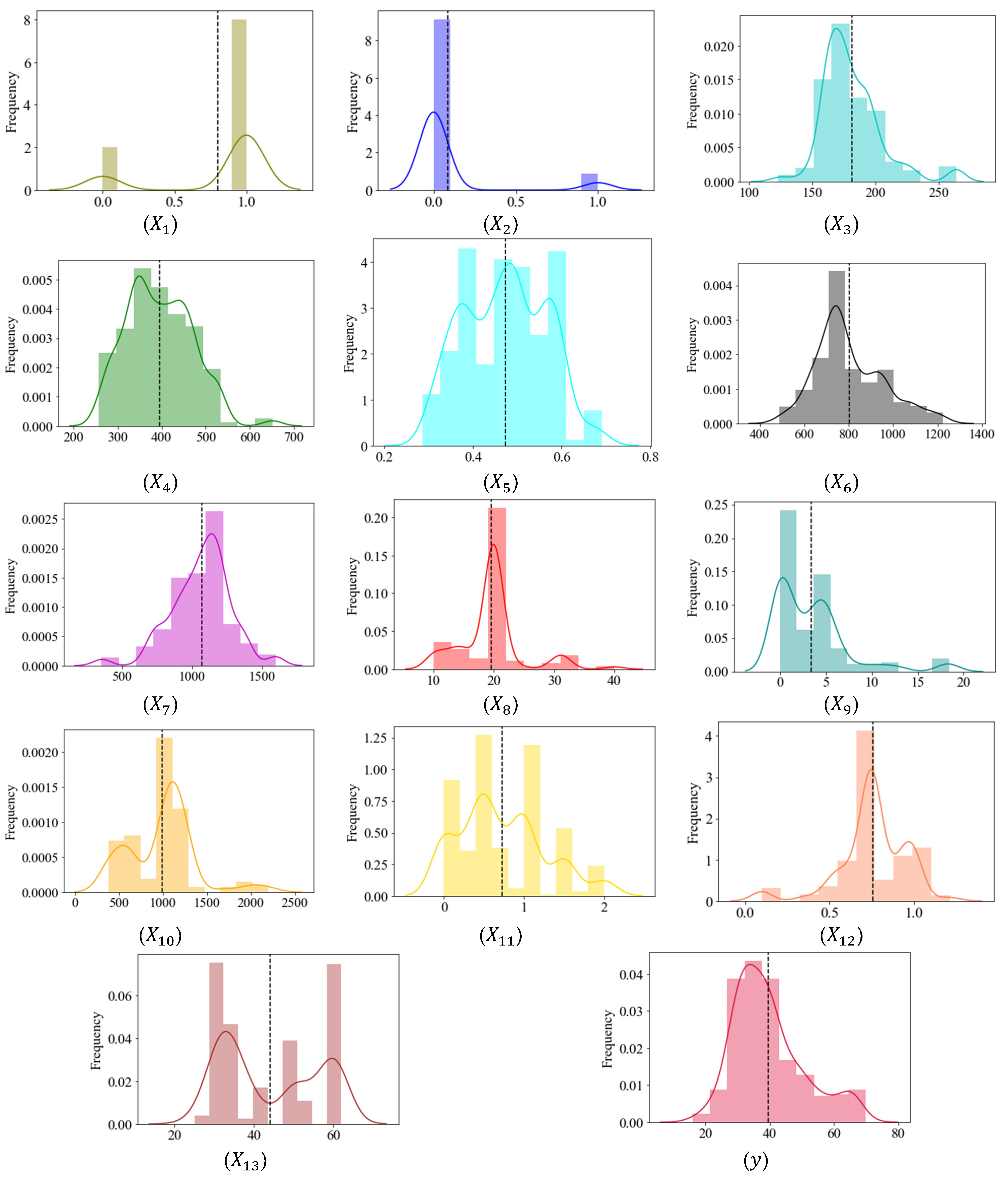 Materials 16 07178 g003