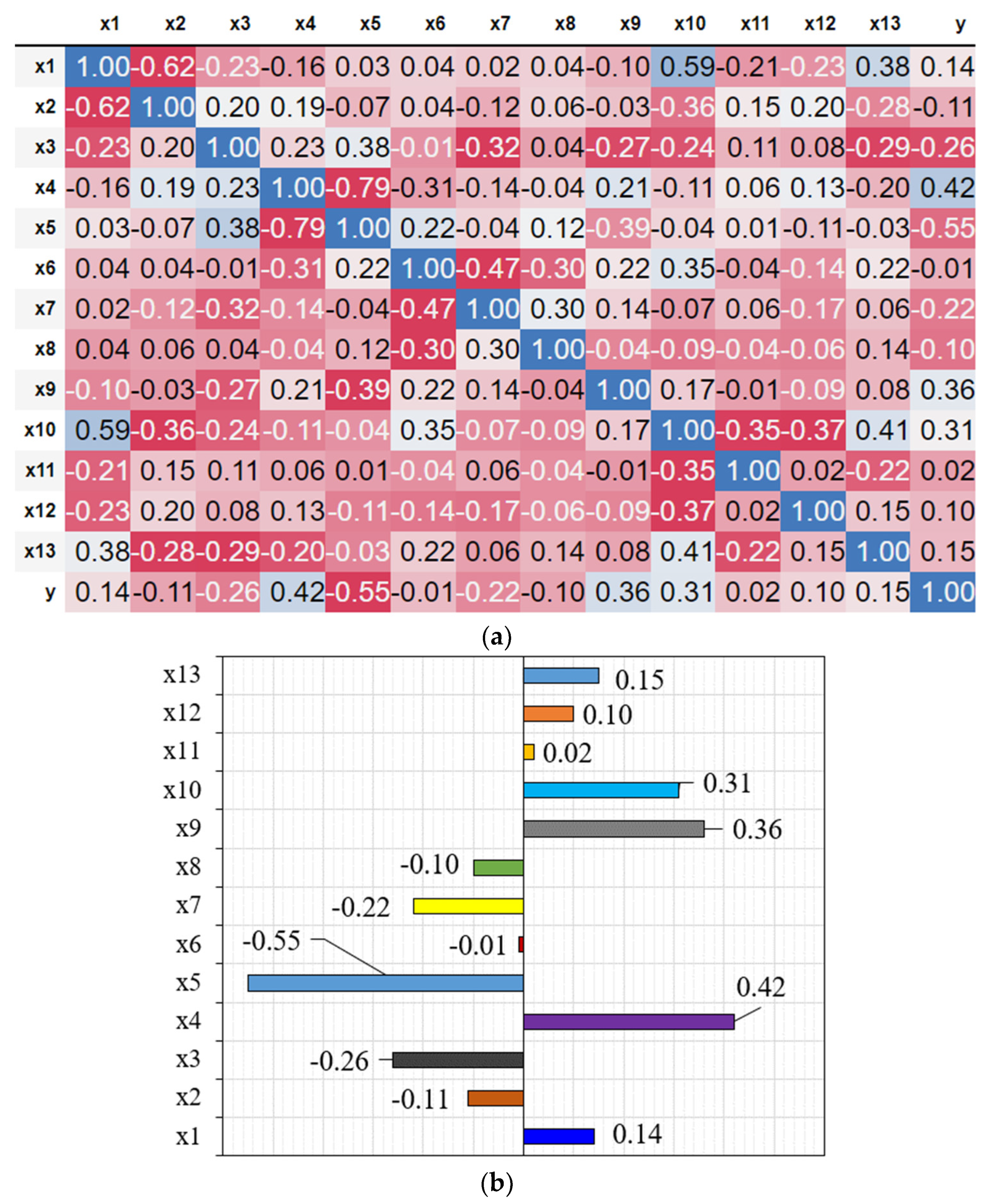 Materials 16 07178 g004