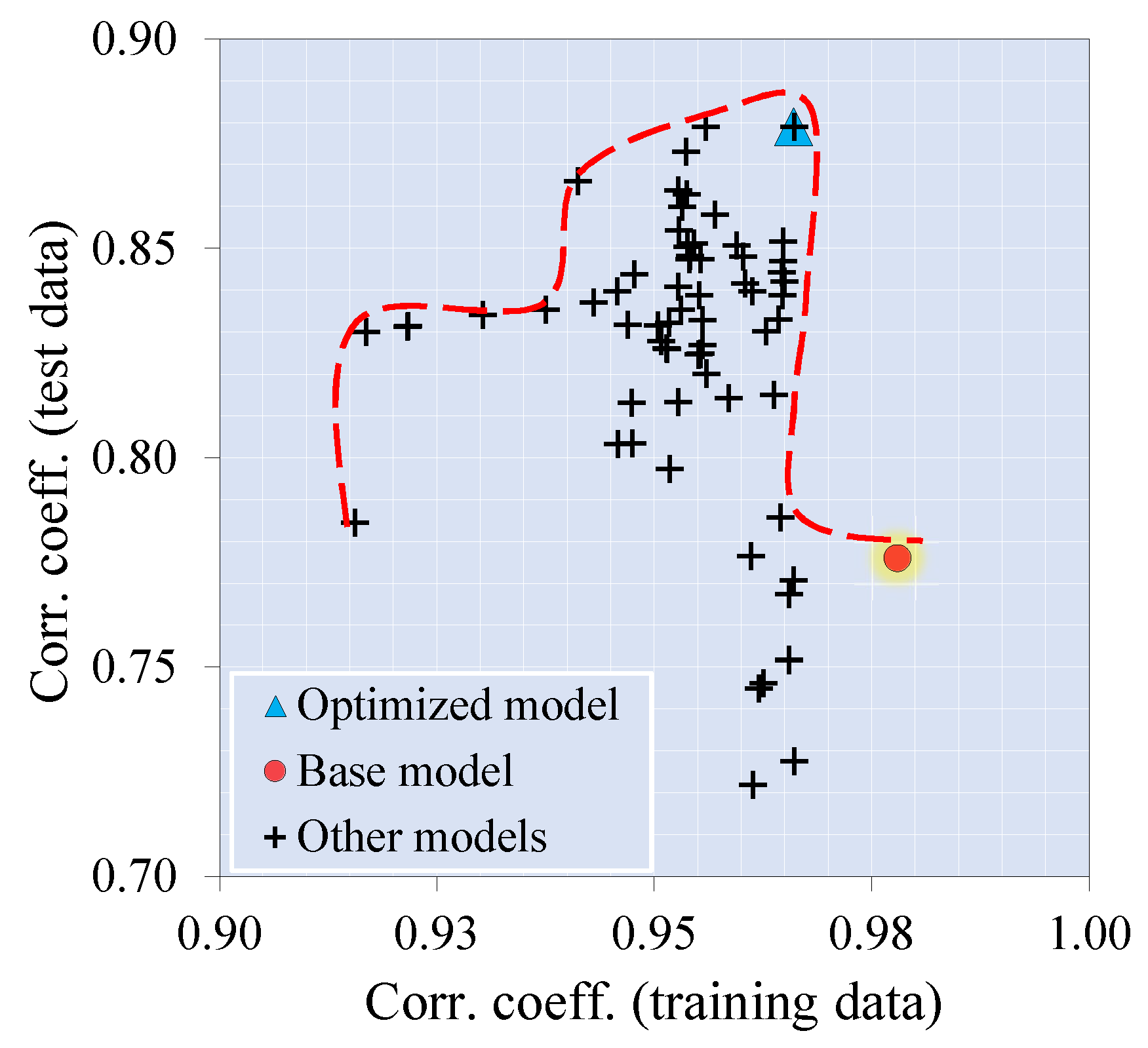 Materials 16 07178 g005
