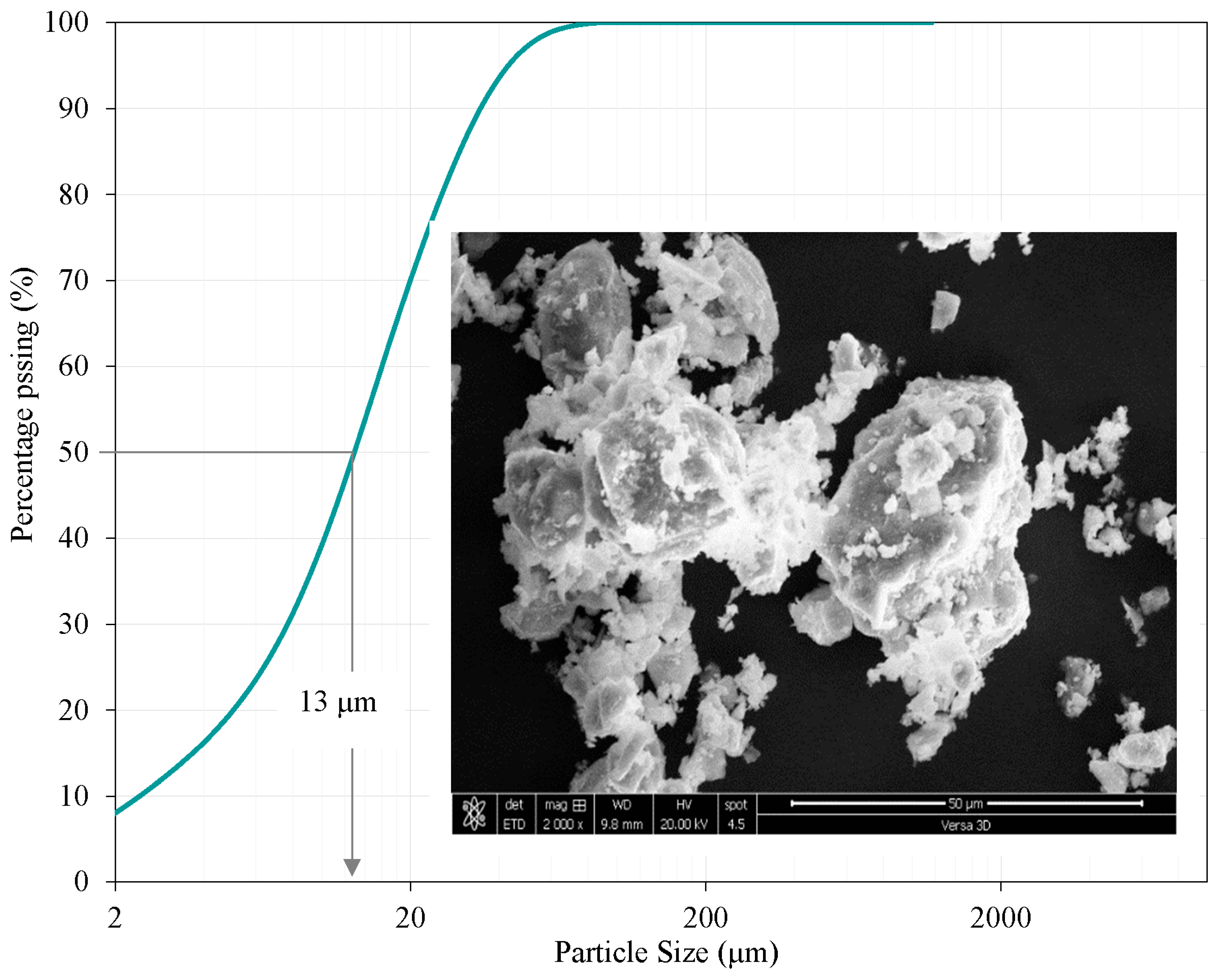 Materials 16 07178 g007