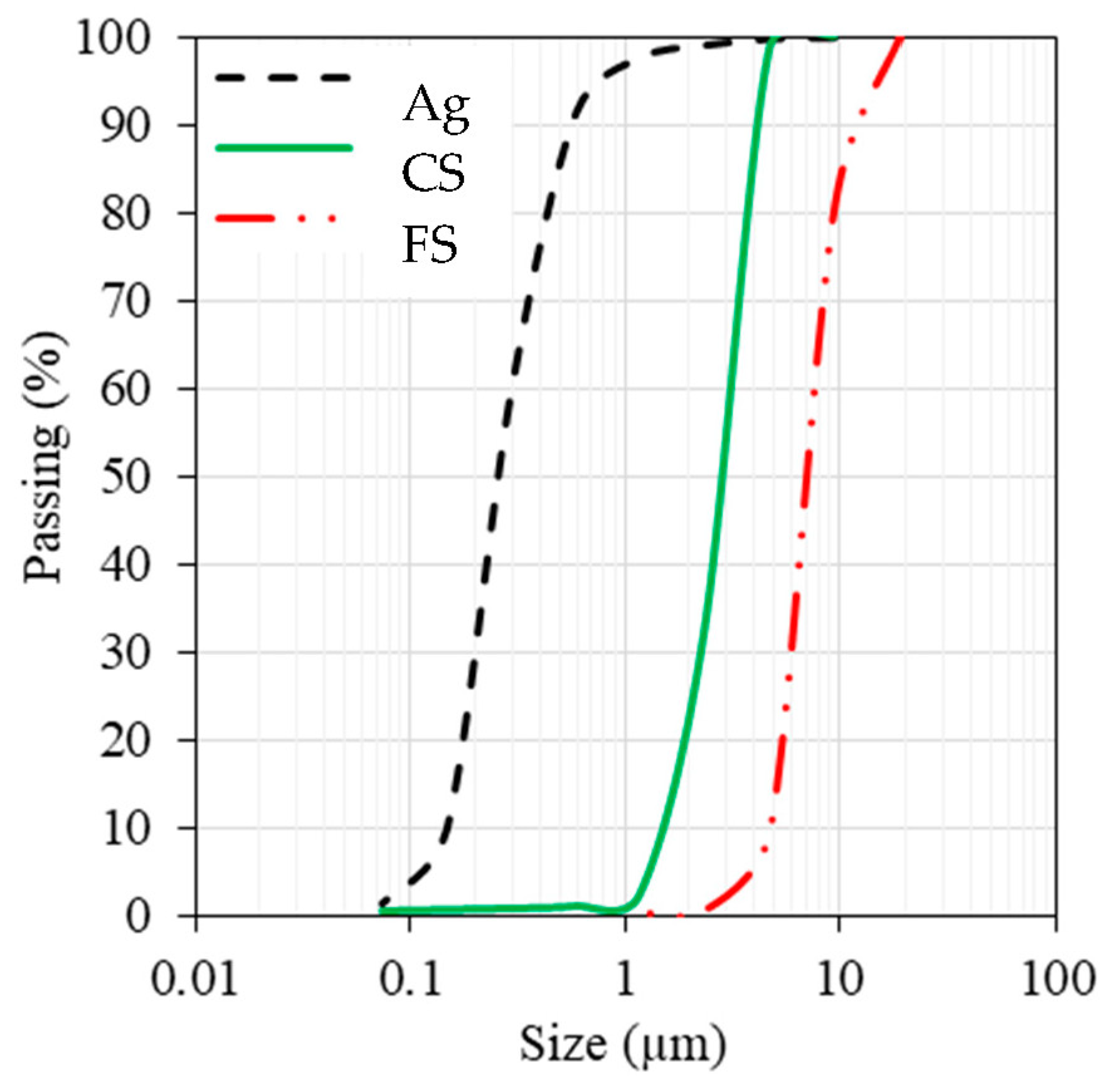Materials 16 07178 g008