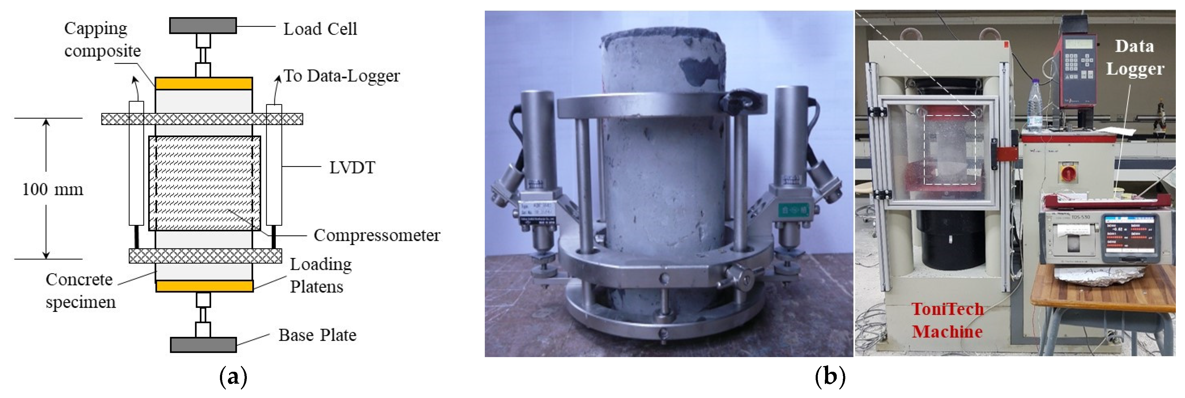 Materials 16 07178 g009