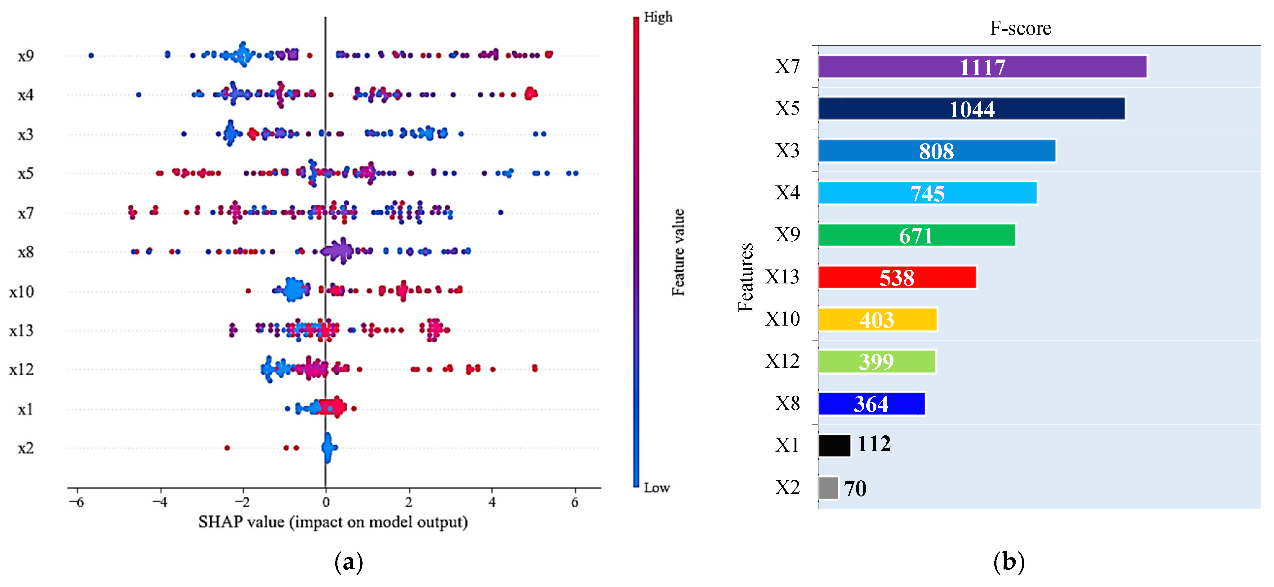 Materials 16 07178 g011