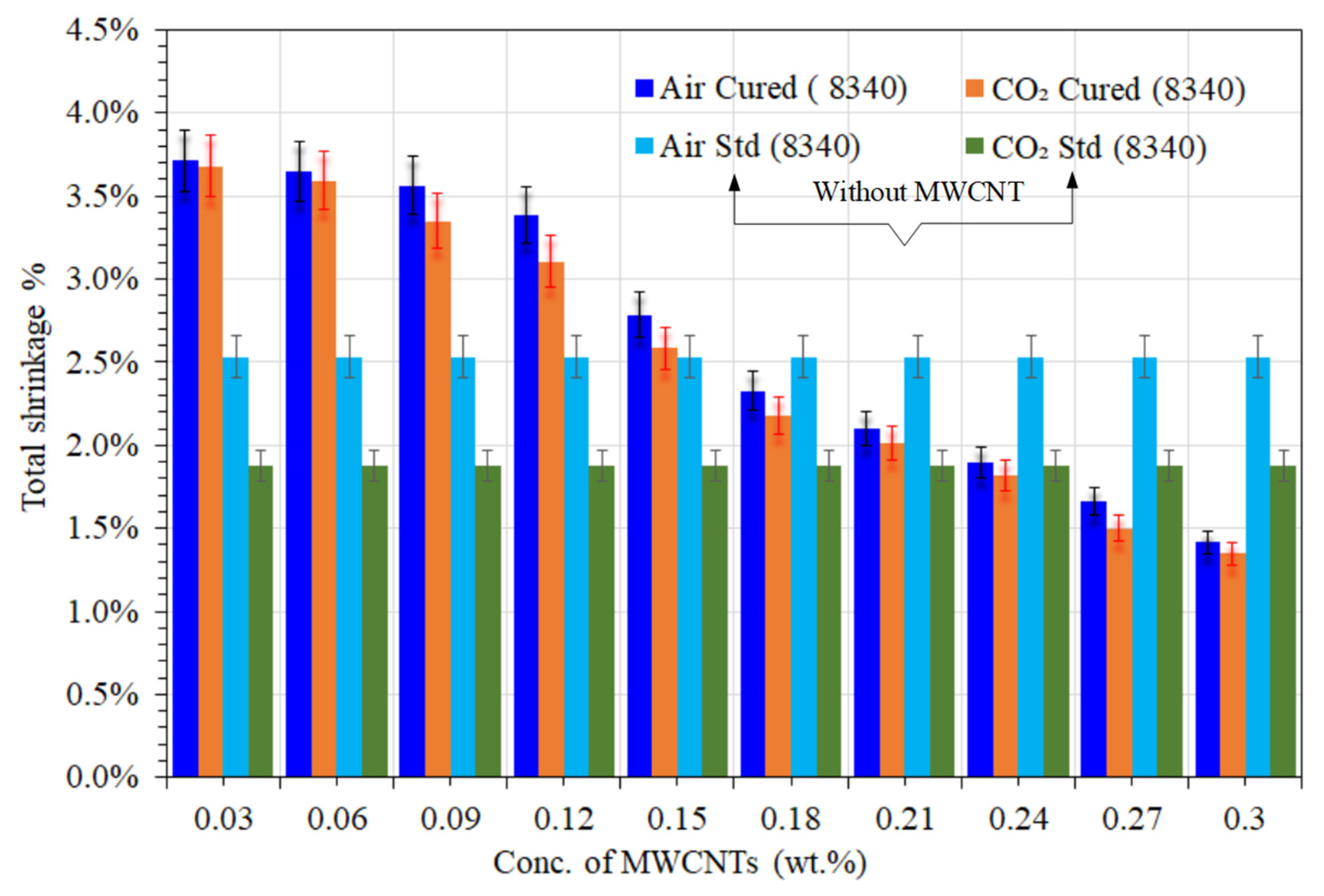 Materials 16 07179 g003