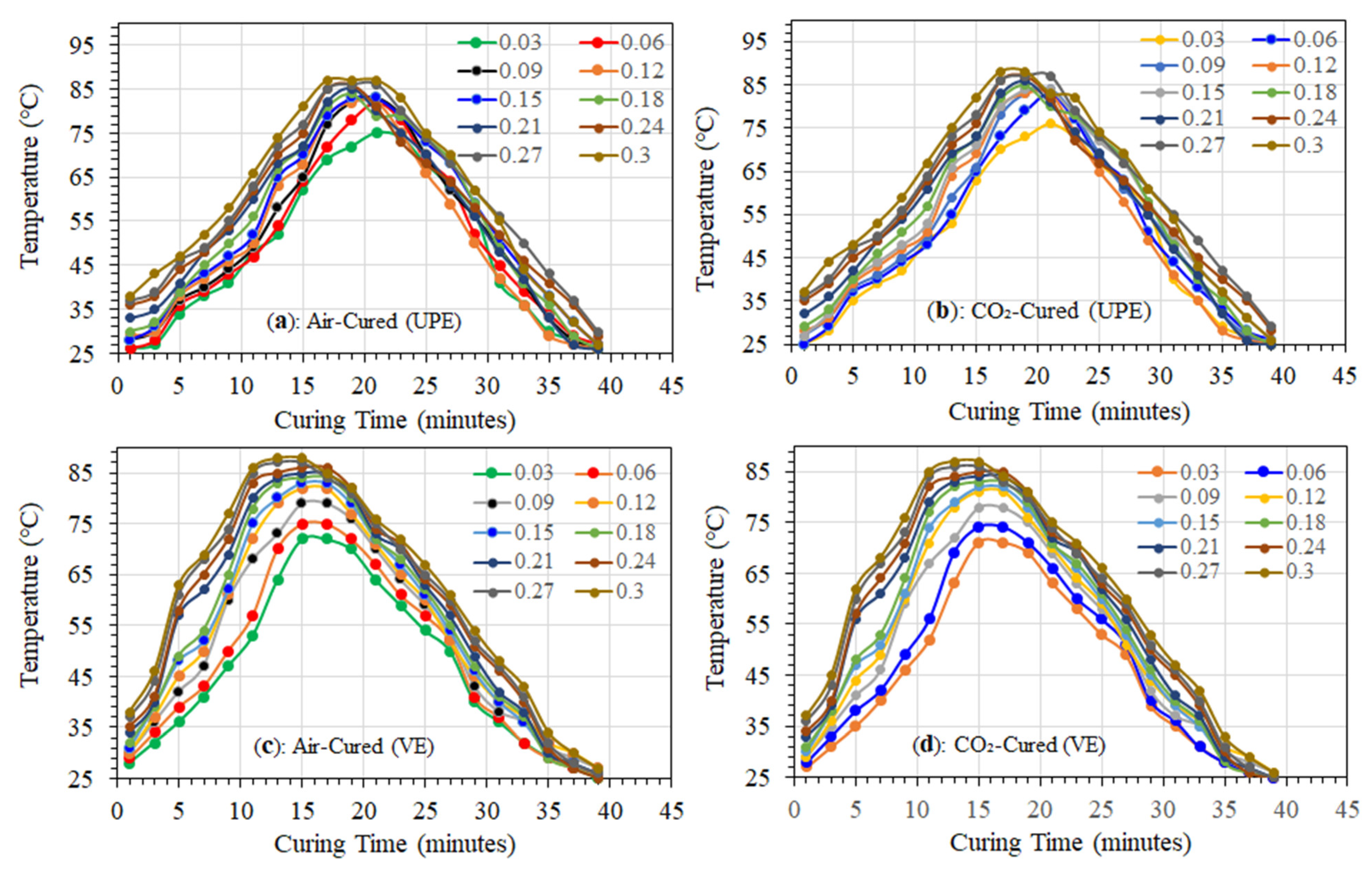 Materials 16 07179 g005