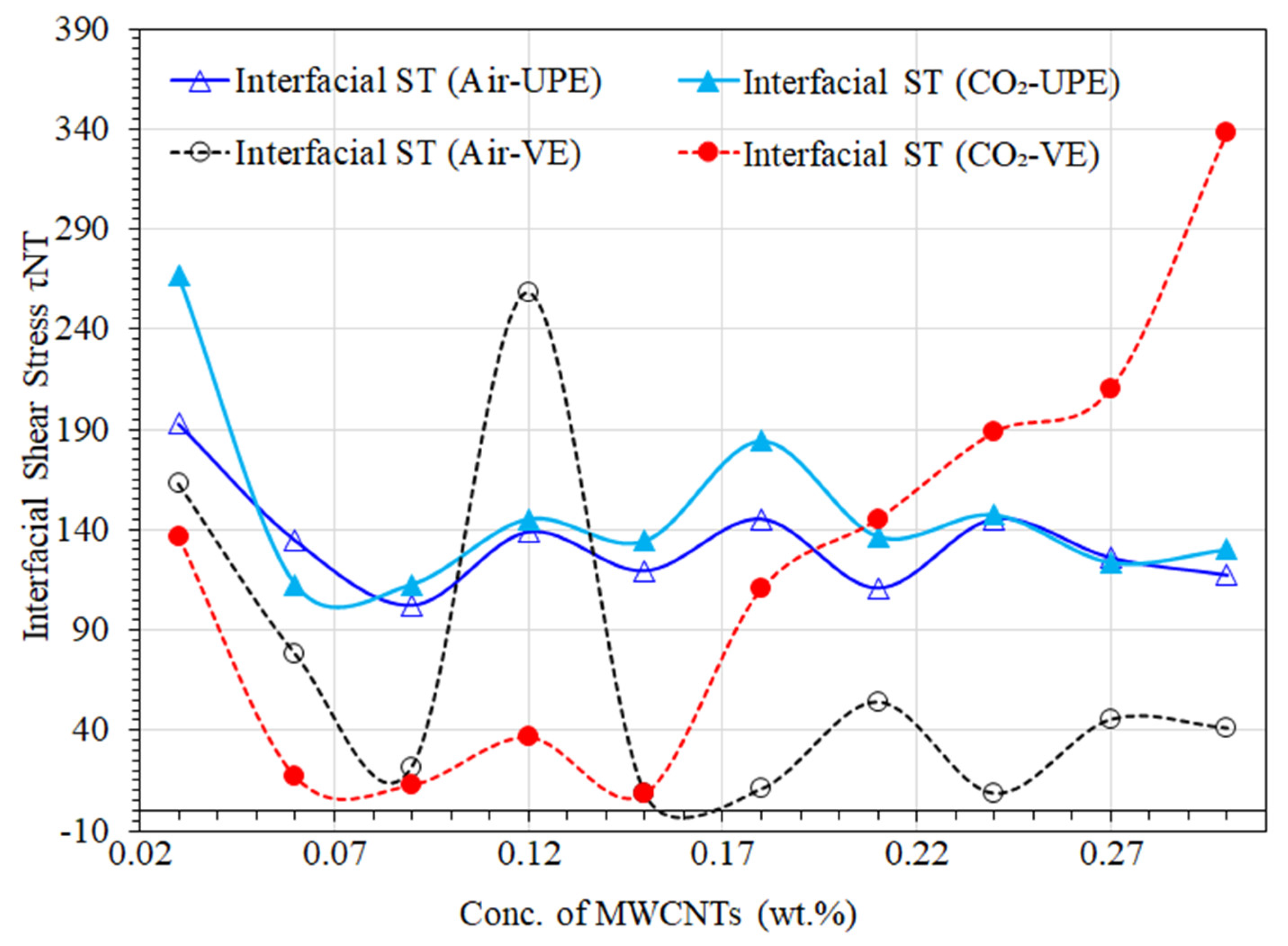 Materials 16 07179 g008