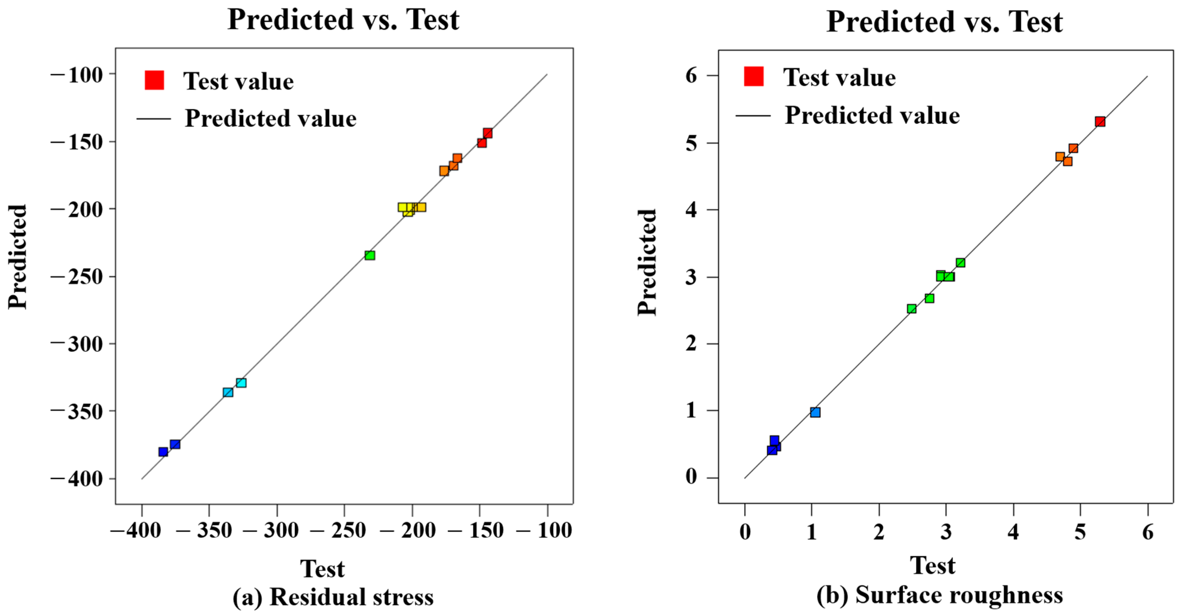 Materials 16 07180 g008