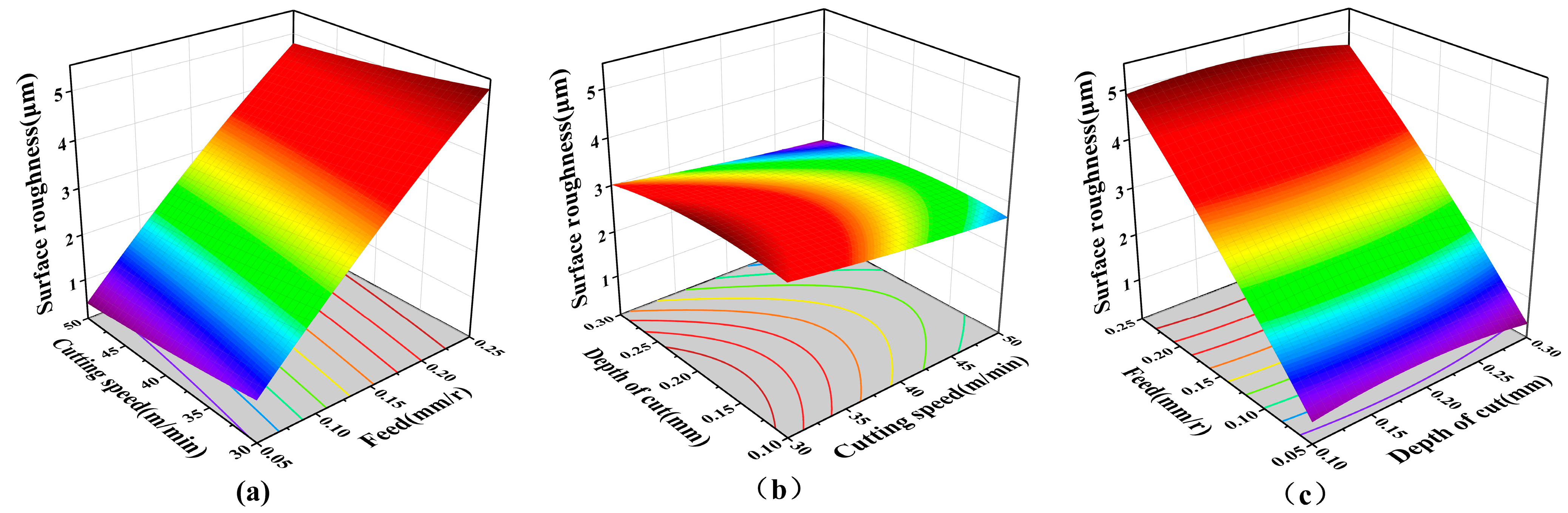 Materials 16 07180 g010