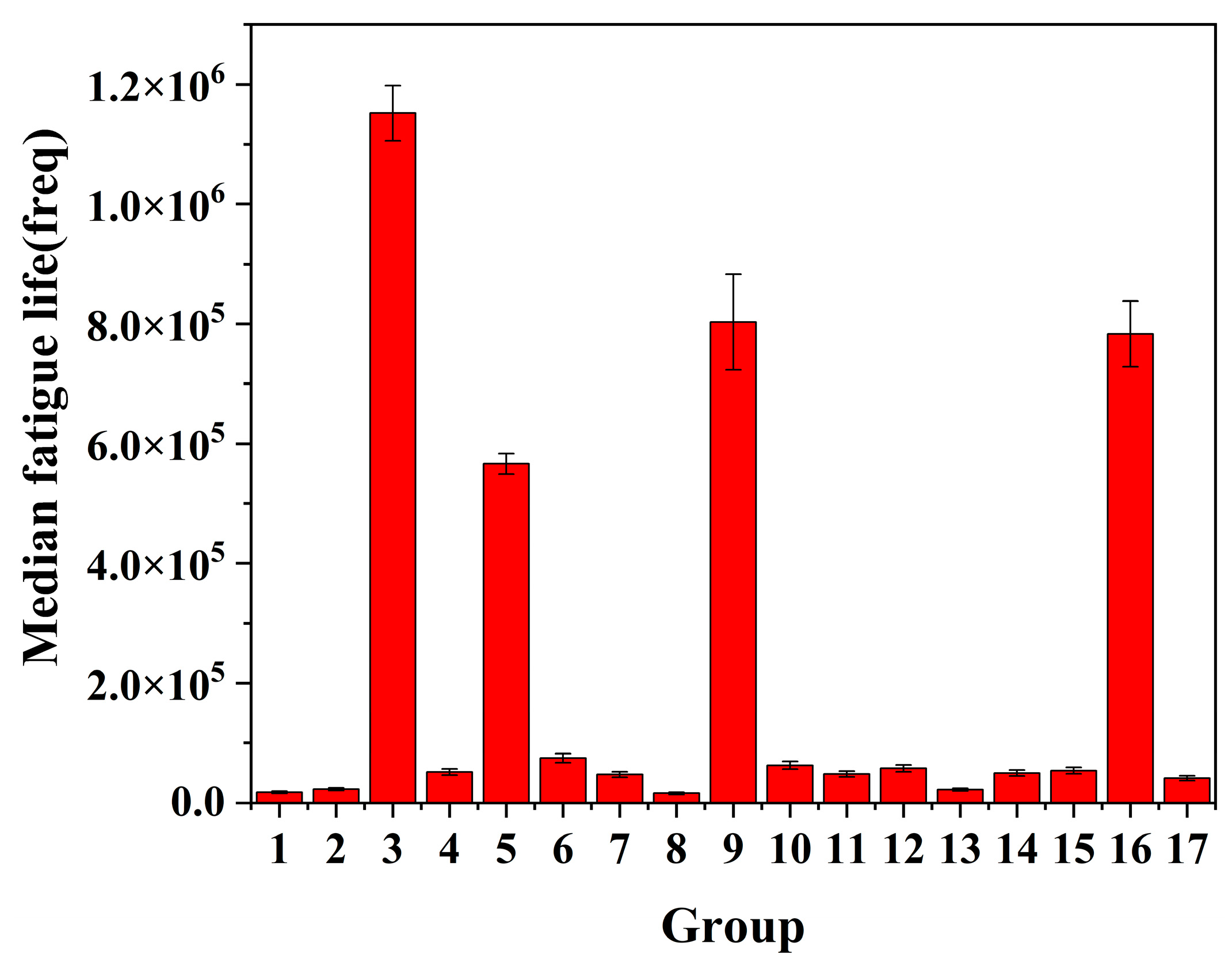 Materials 16 07180 g011
