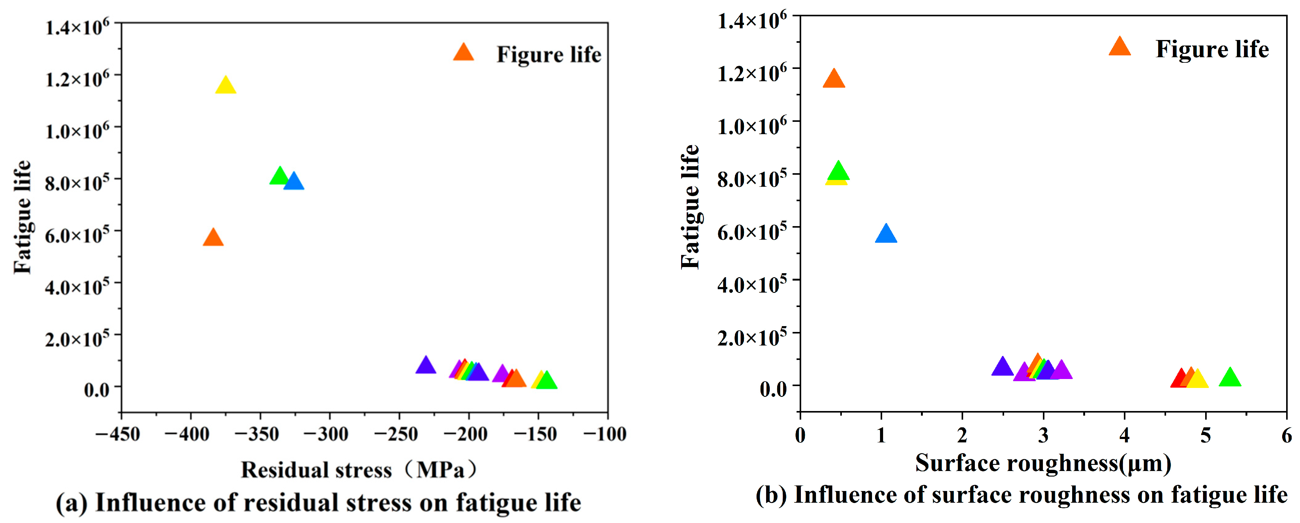 Materials 16 07180 g012