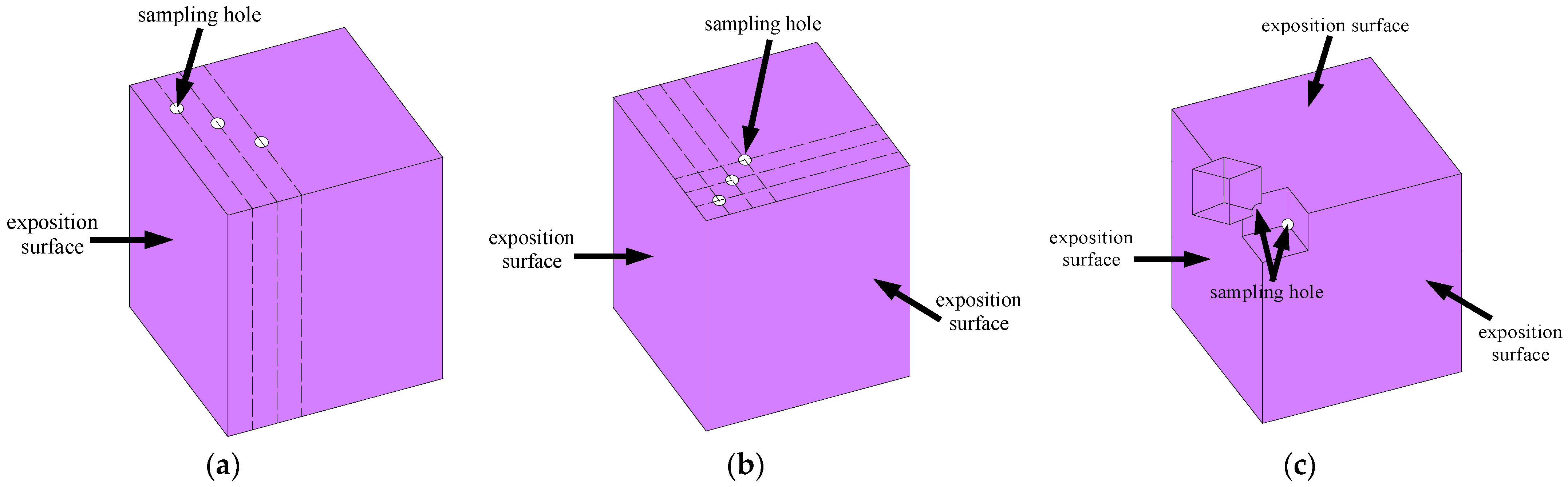 Materials 16 07185 g003