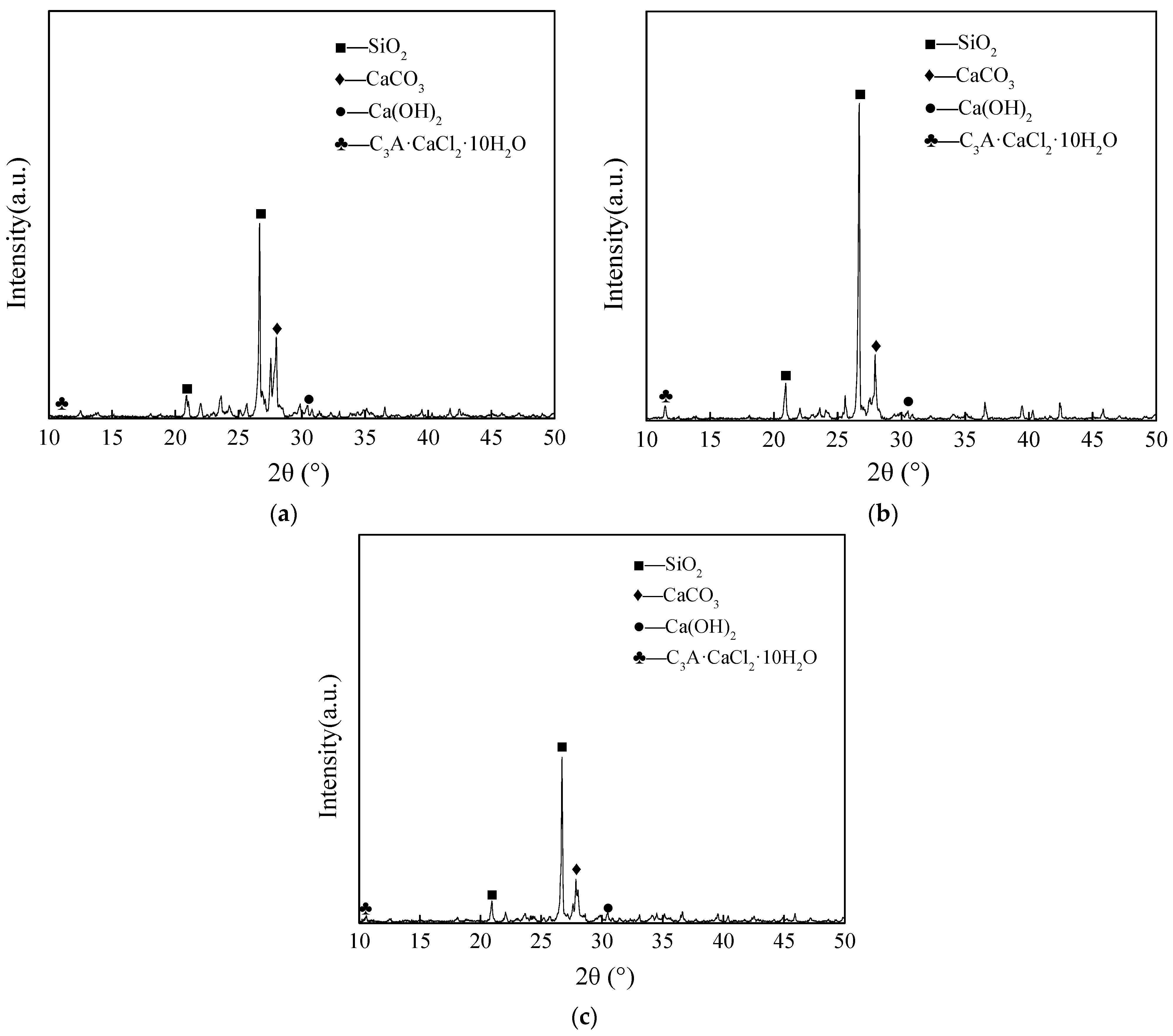 Materials 16 07185 g007