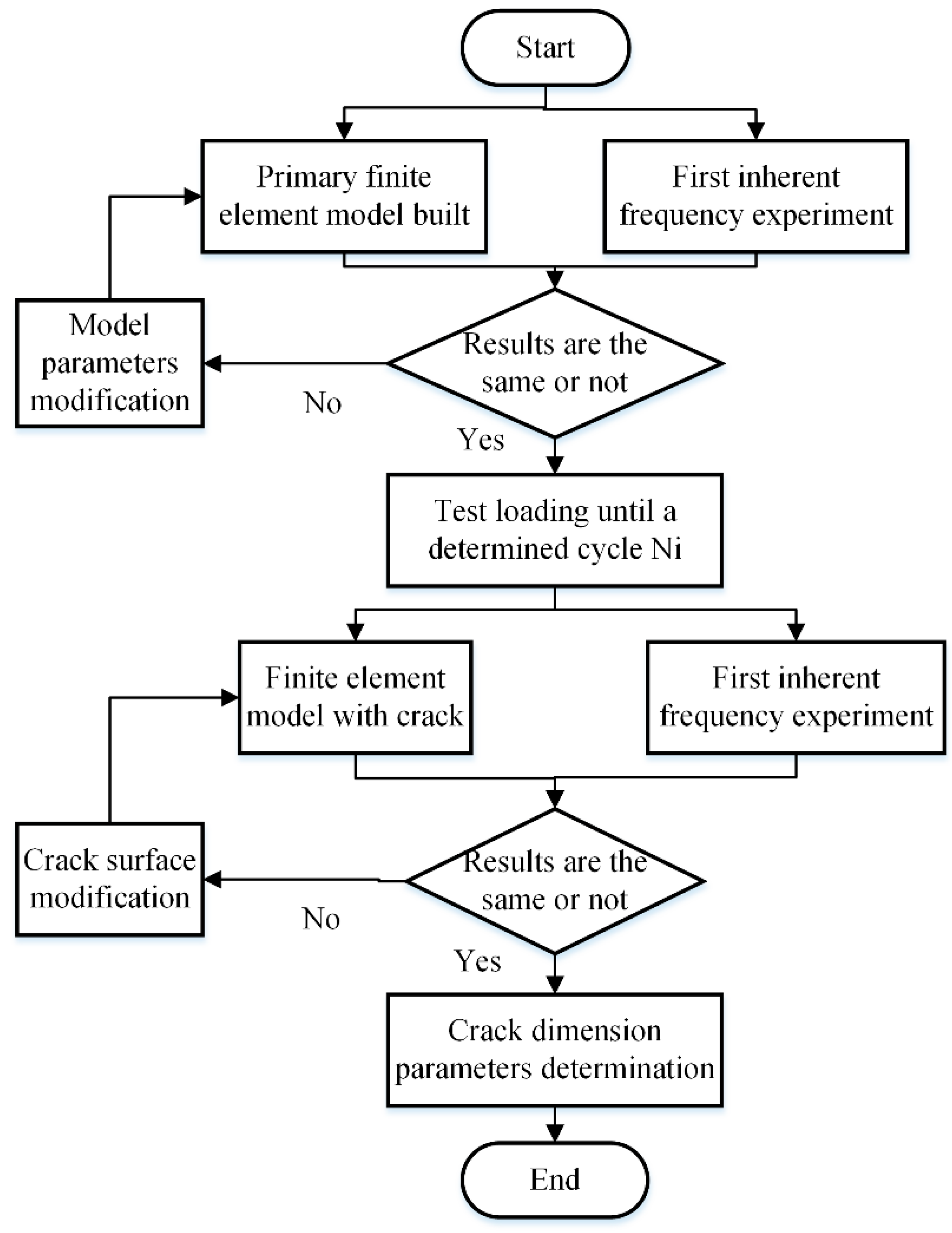 Materials 16 07186 g004