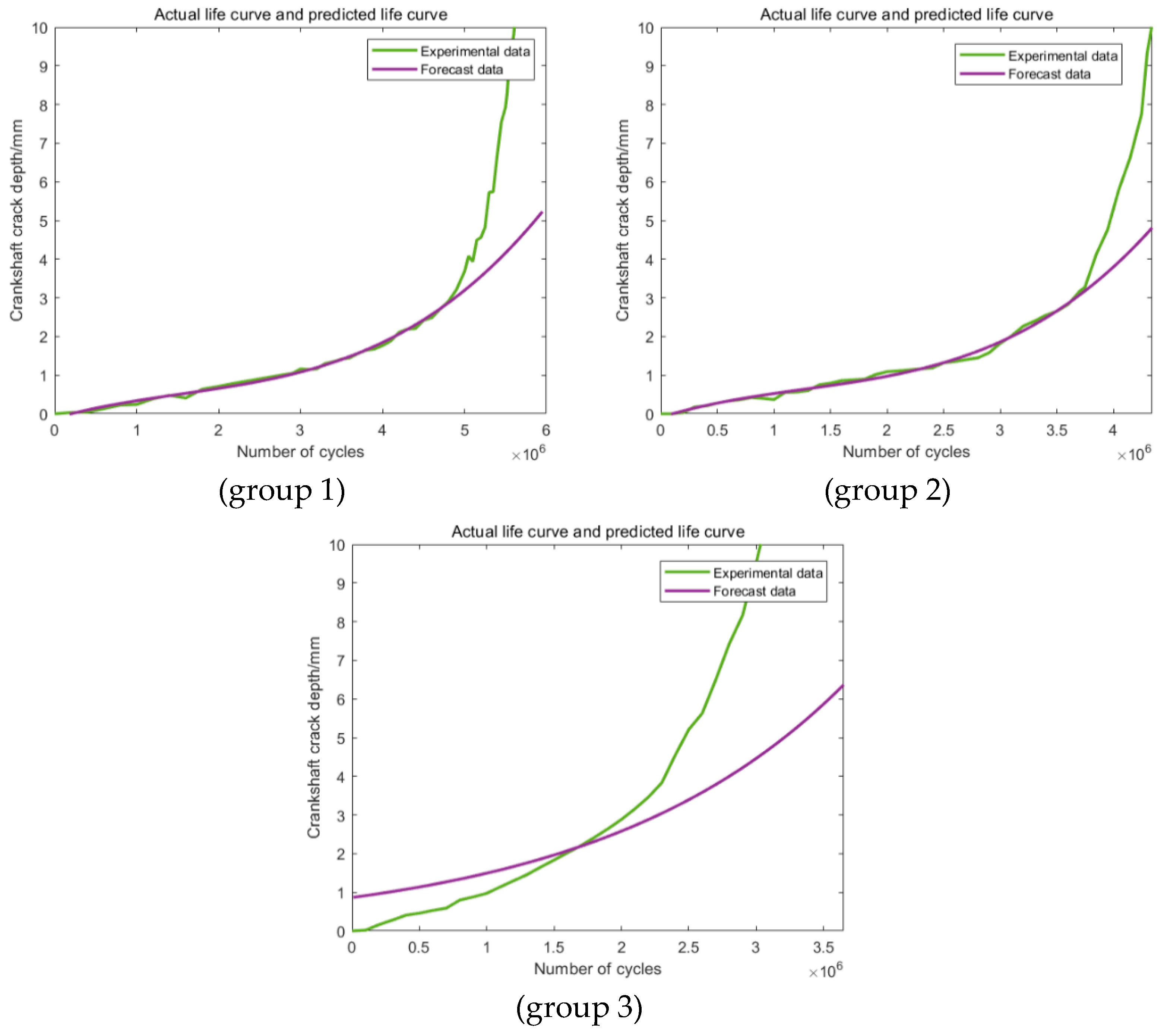 Materials 16 07186 g008